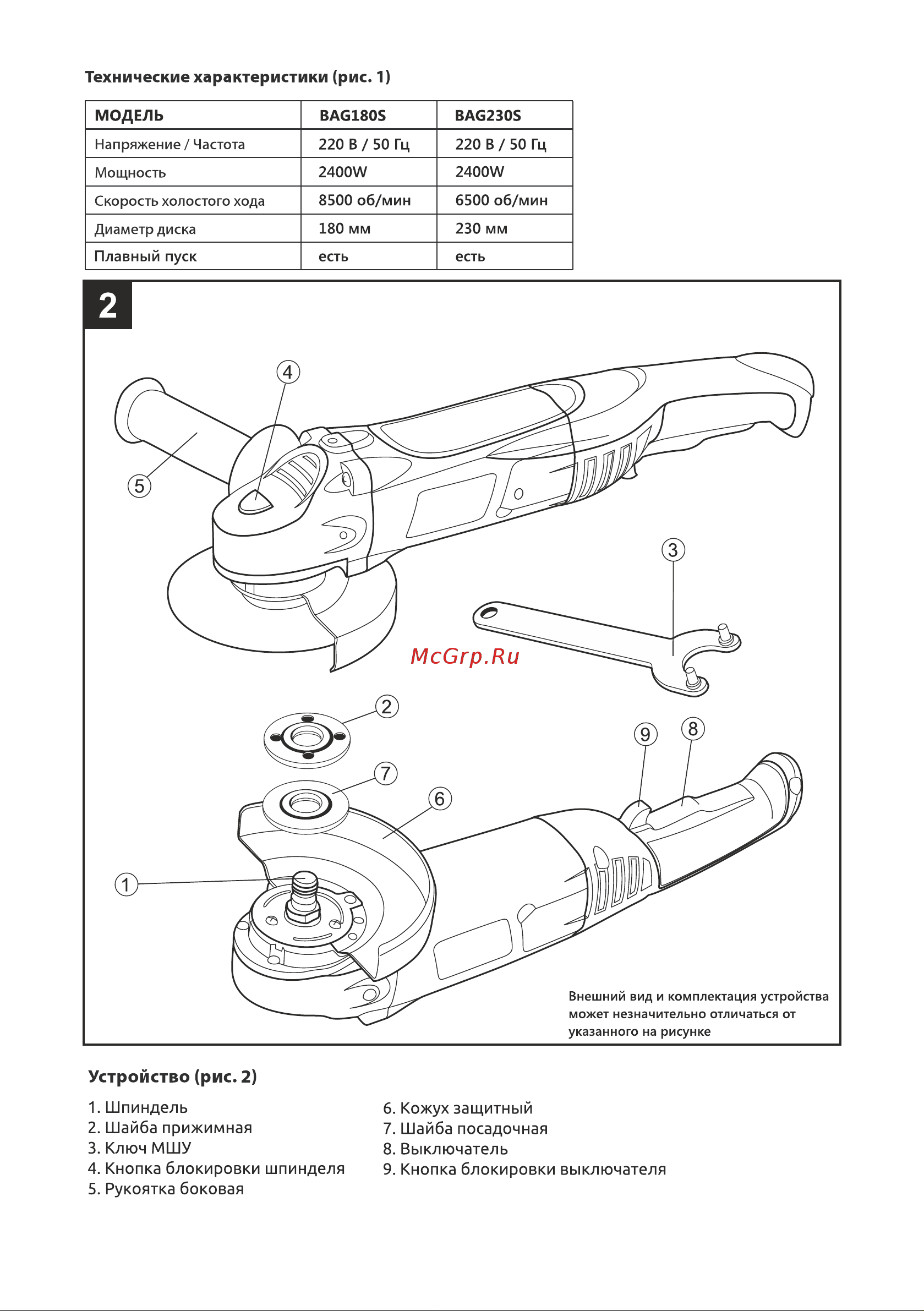 BRAIT BAG230S [3/20] Шпиндель 2 шайба прижимная 3 ключ мшу 4 кнопка блокировки шпинделя 5 рукоятка боковая