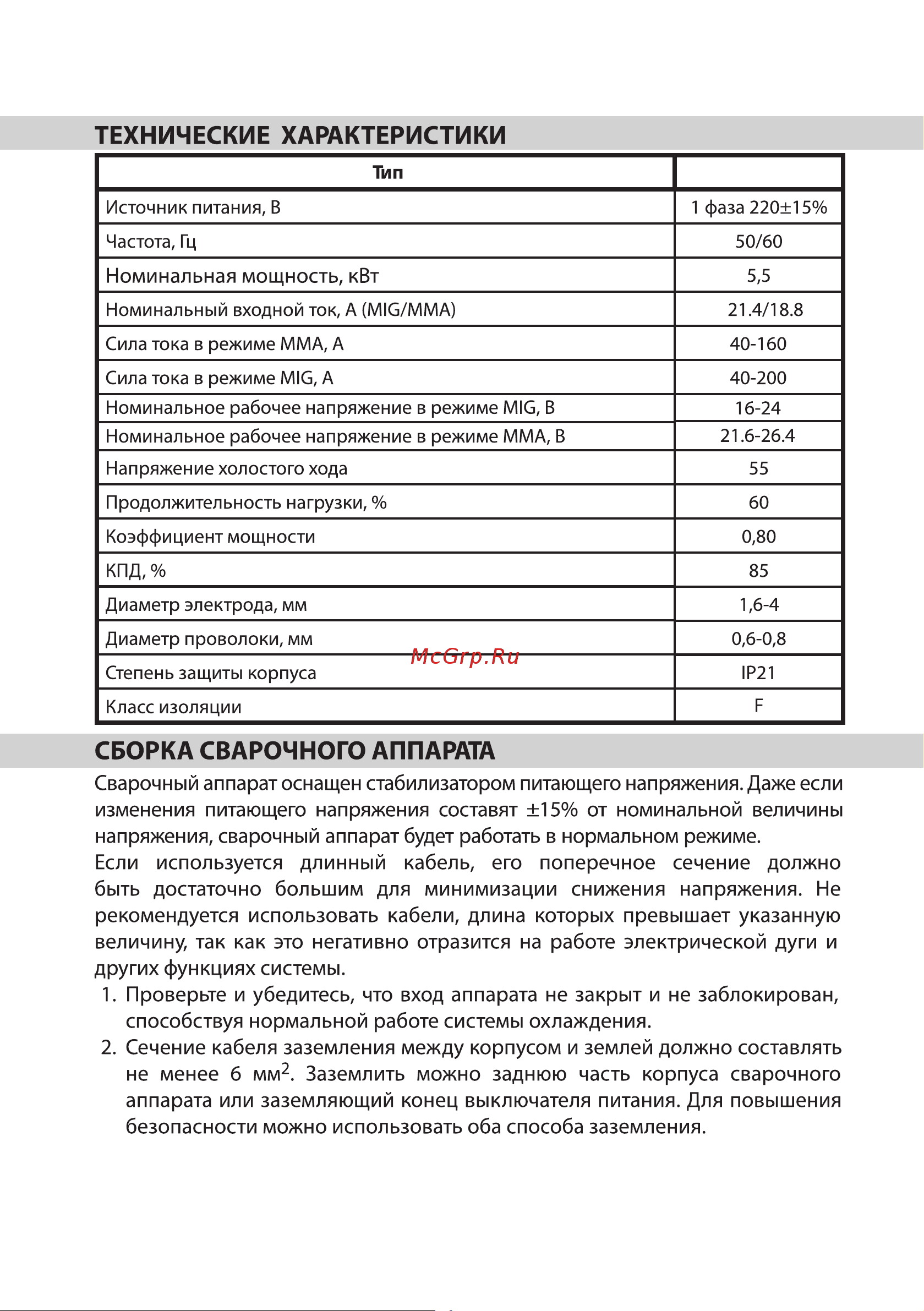 BRAIT MIG-200Q [13/36] Mig 200q