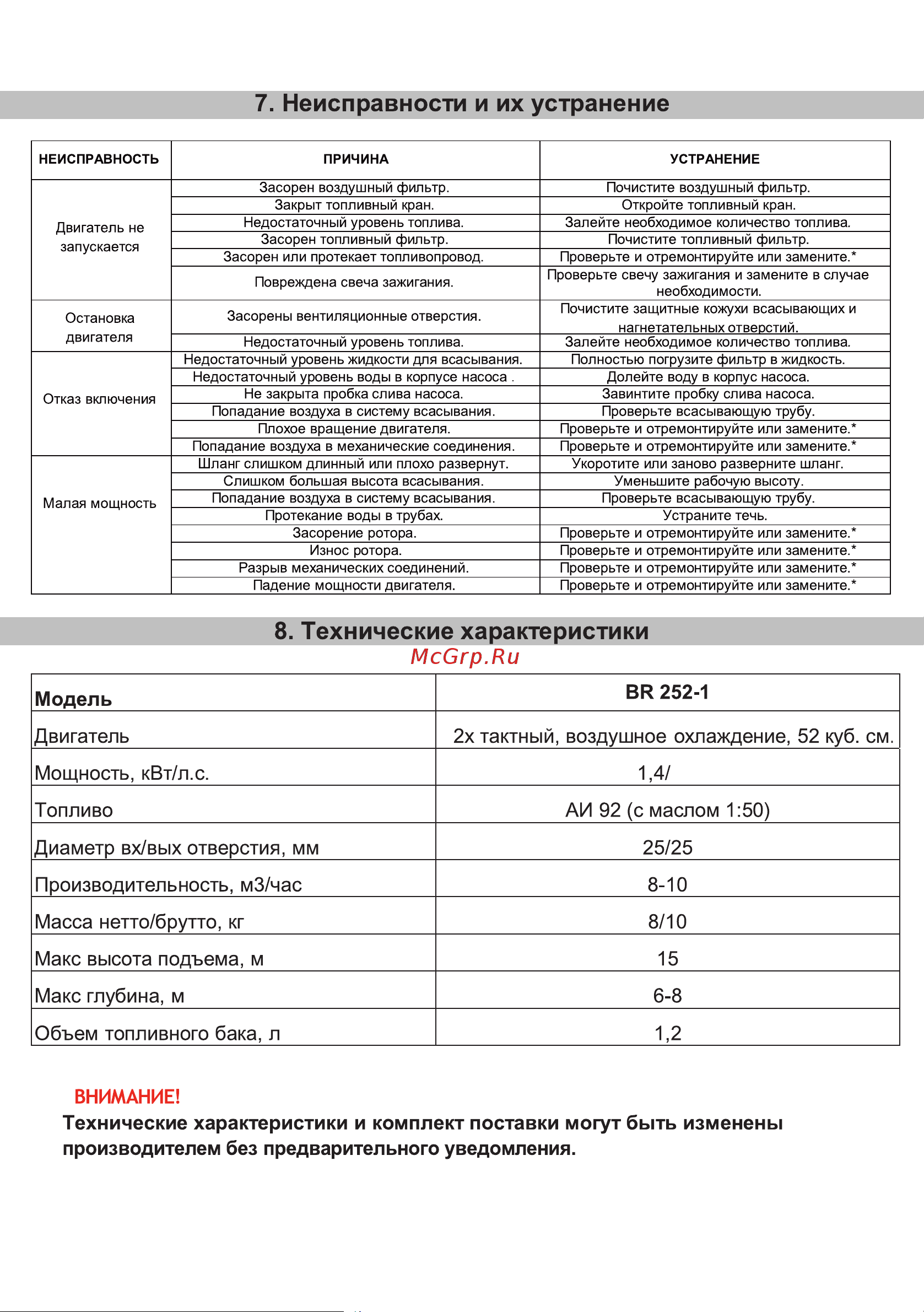 BRAIT BR 252-1 [14/20] Страница 14