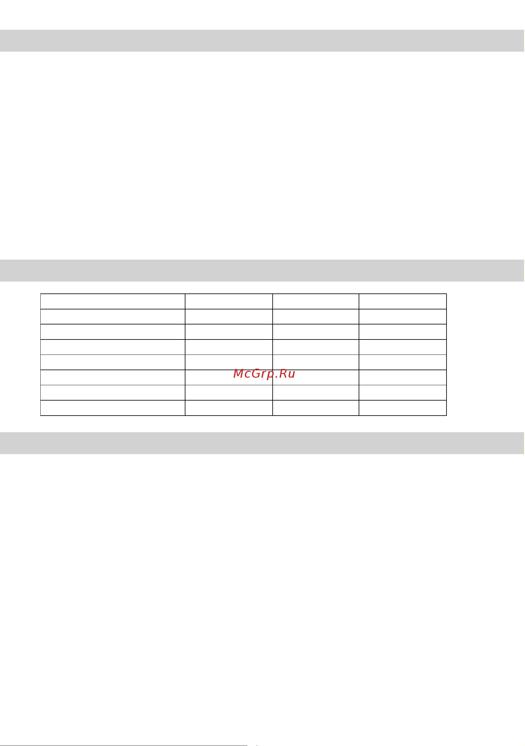 BRAIT BSP3 750/123 [4/16] Технические характеристики