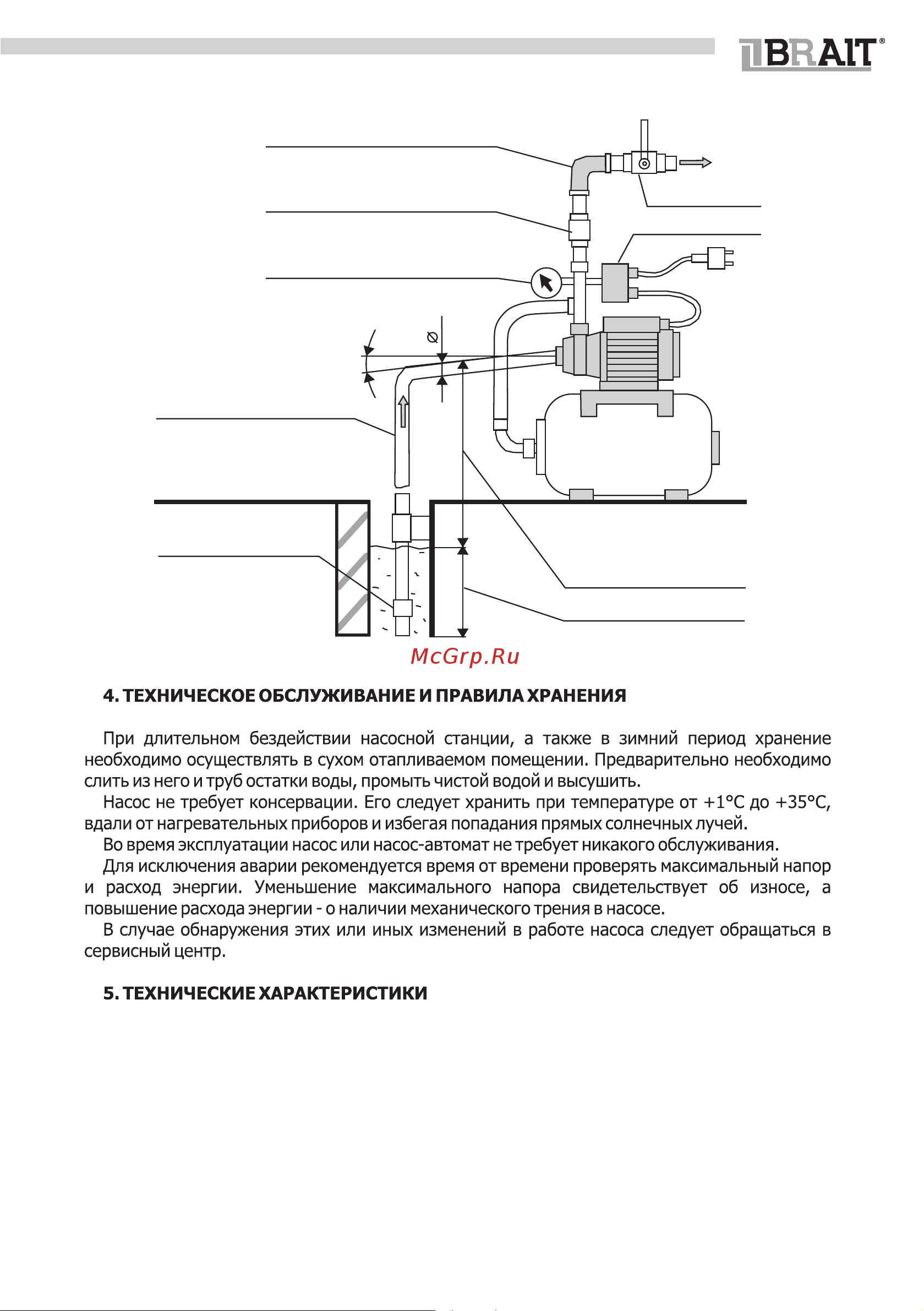 BRAIT NPS-125 [4/16] Страница 4