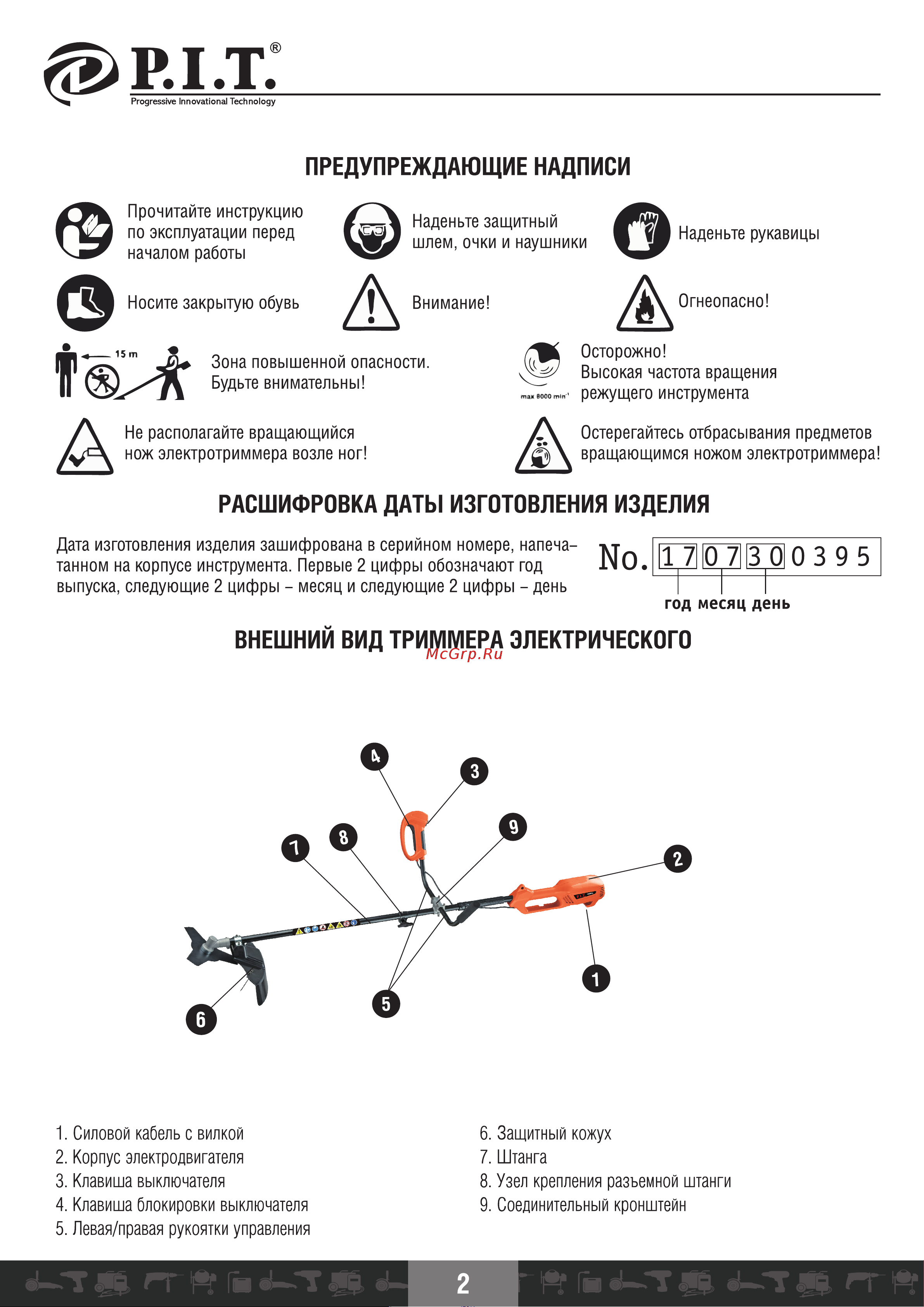 P.I.T. PTR1500-EL [11/22] Внешний вид триммера электрического