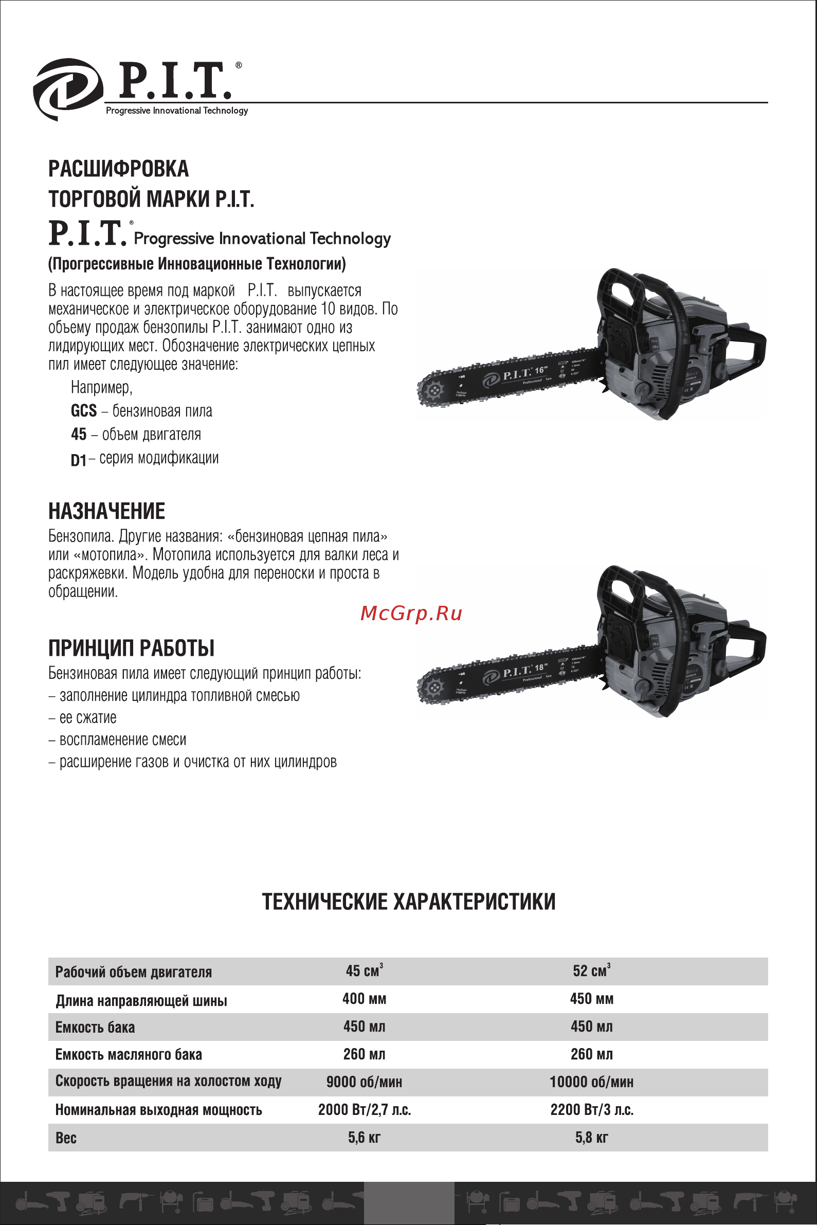 P.I.T. GCS45-D1 [11/22] Gcs52 d1