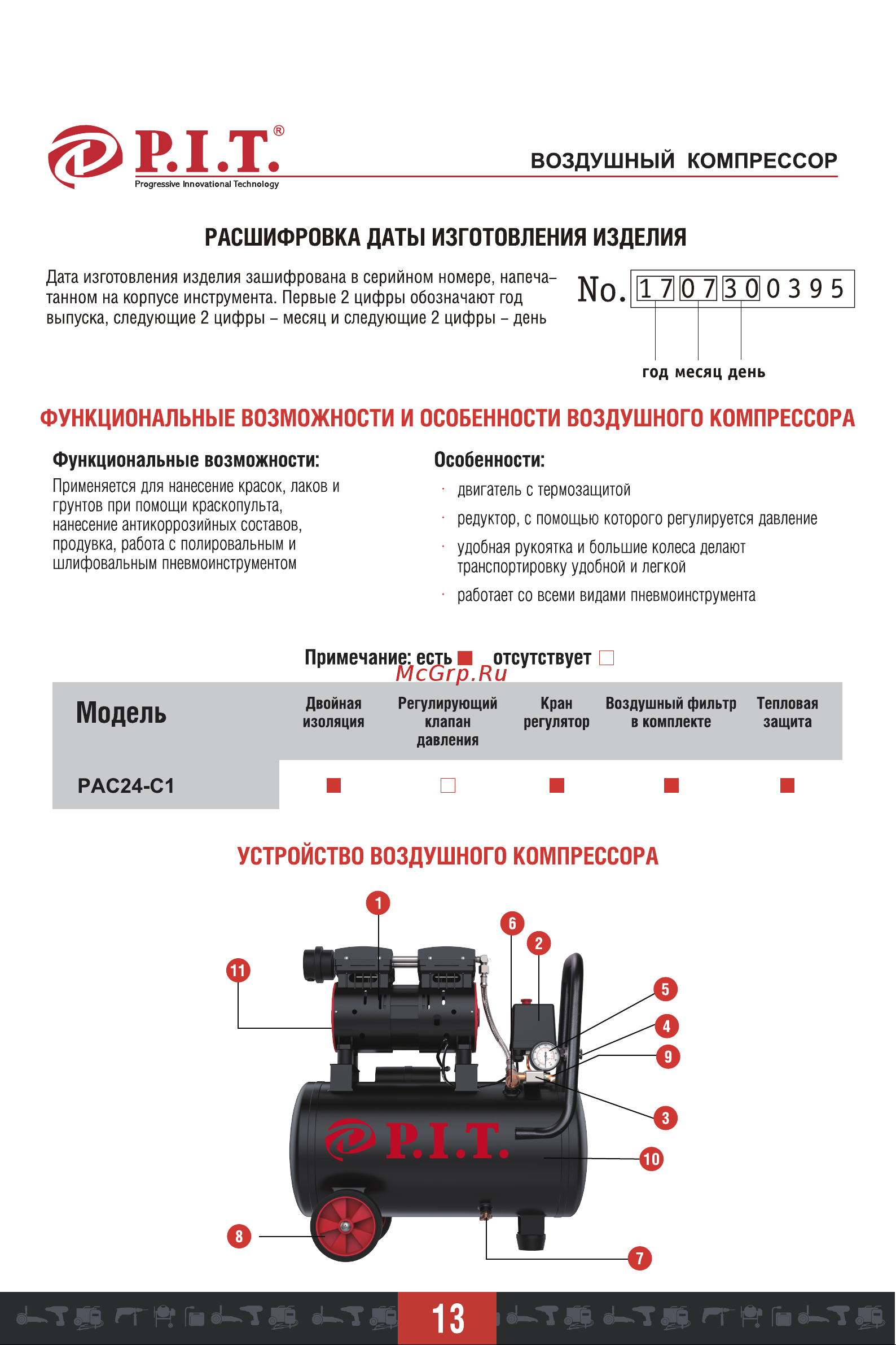 P.I.T. PAC24-C1 [14/25] Рас24 с1