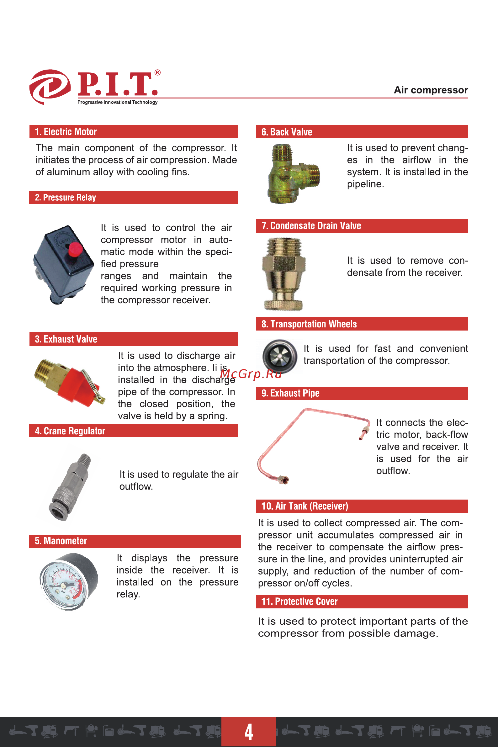 P.I.T. PAC24-C1 [5/25] It is used to protect important parts of the compressor from possible damage