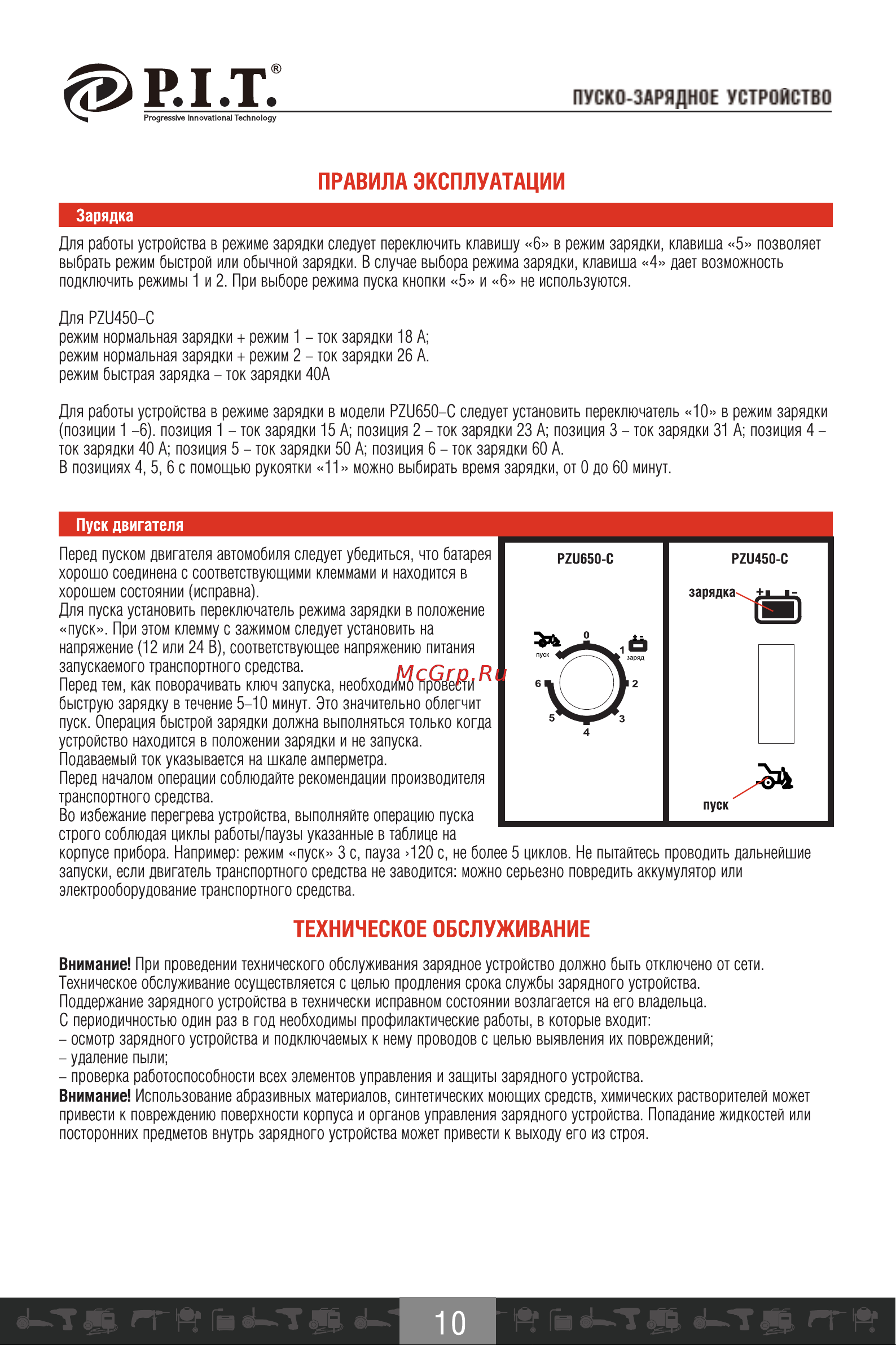 P.I.T. PZU450-C [11/18] Правила эксплуатации