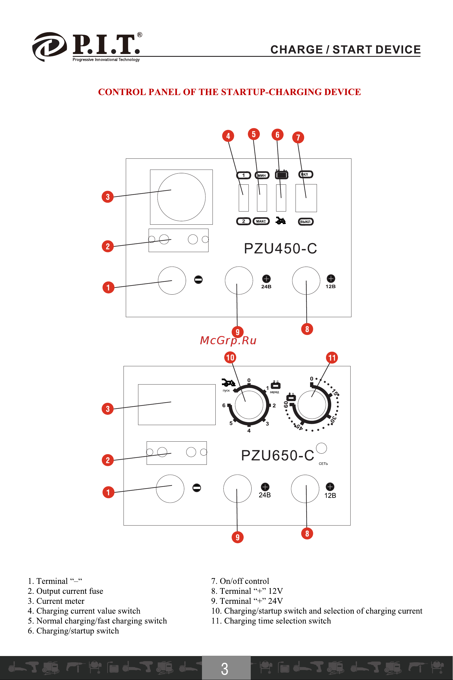 P.I.T. PZU450-C [4/18] Charge start device