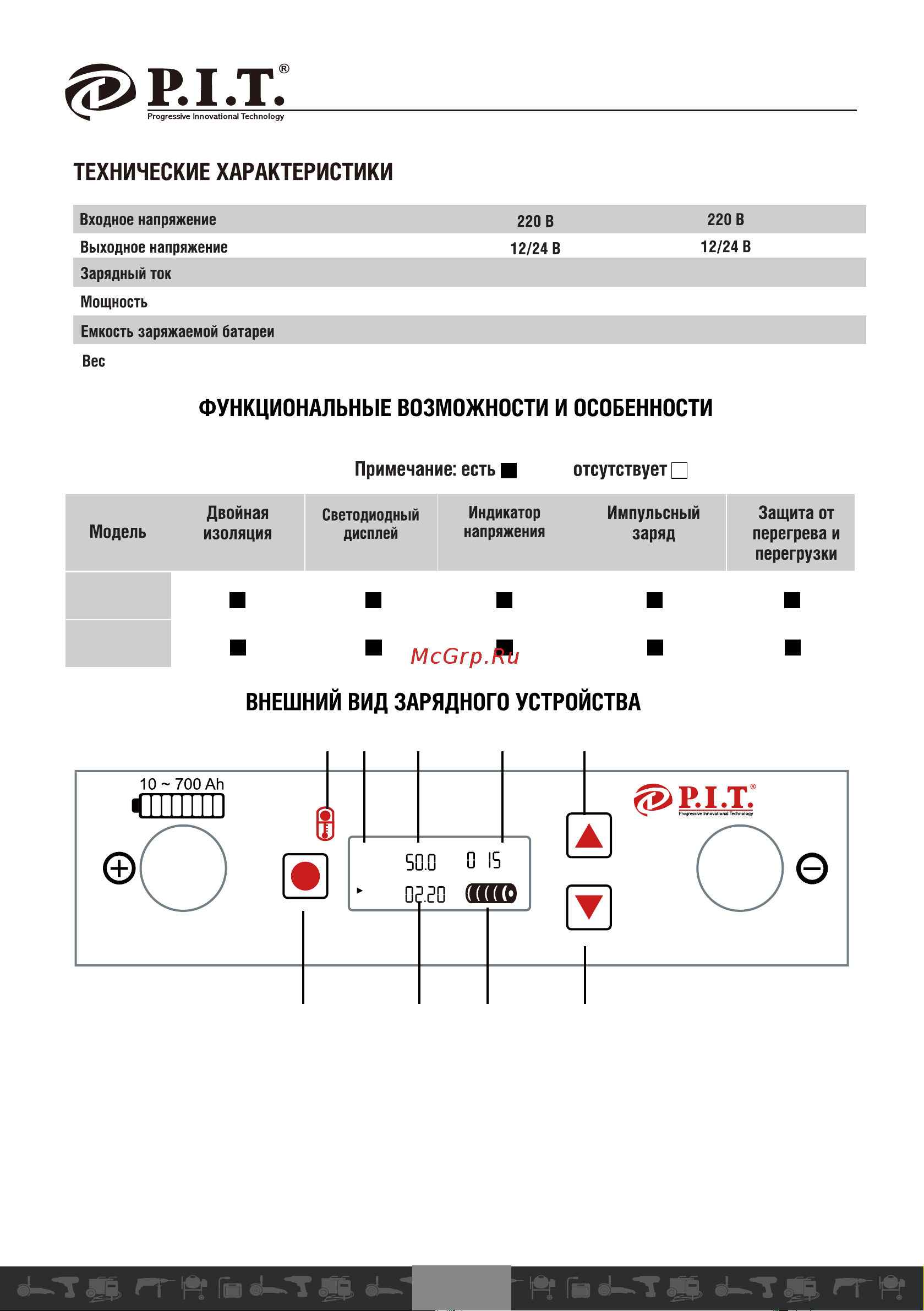 P.I.T. PO220-600A [11/21] Функциональные возможности и особенности