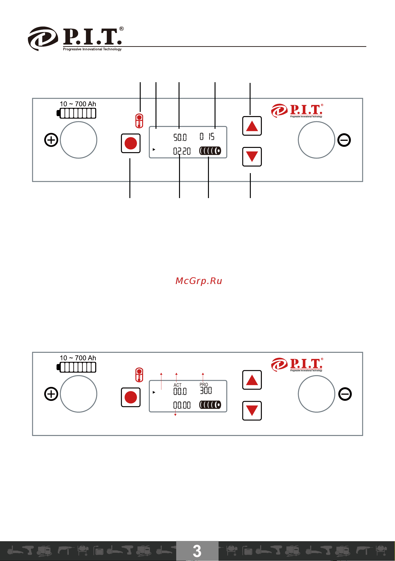 P.I.T. PO220-300A [4/21] Functions