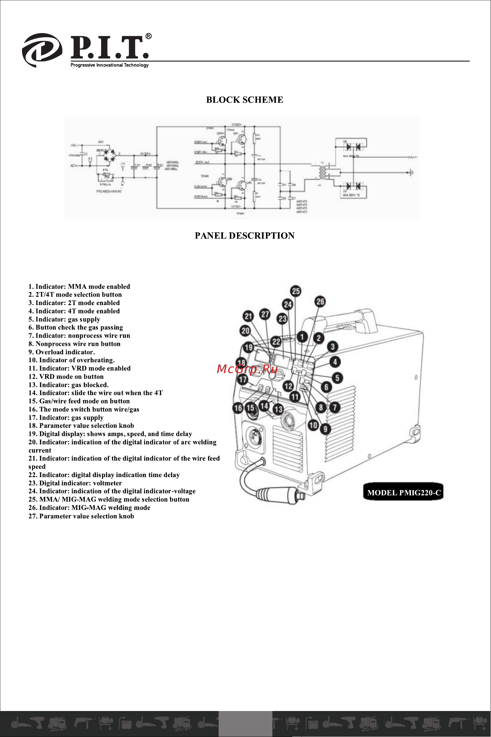 P.I.T. PMIG220-C [4/32] Panel description