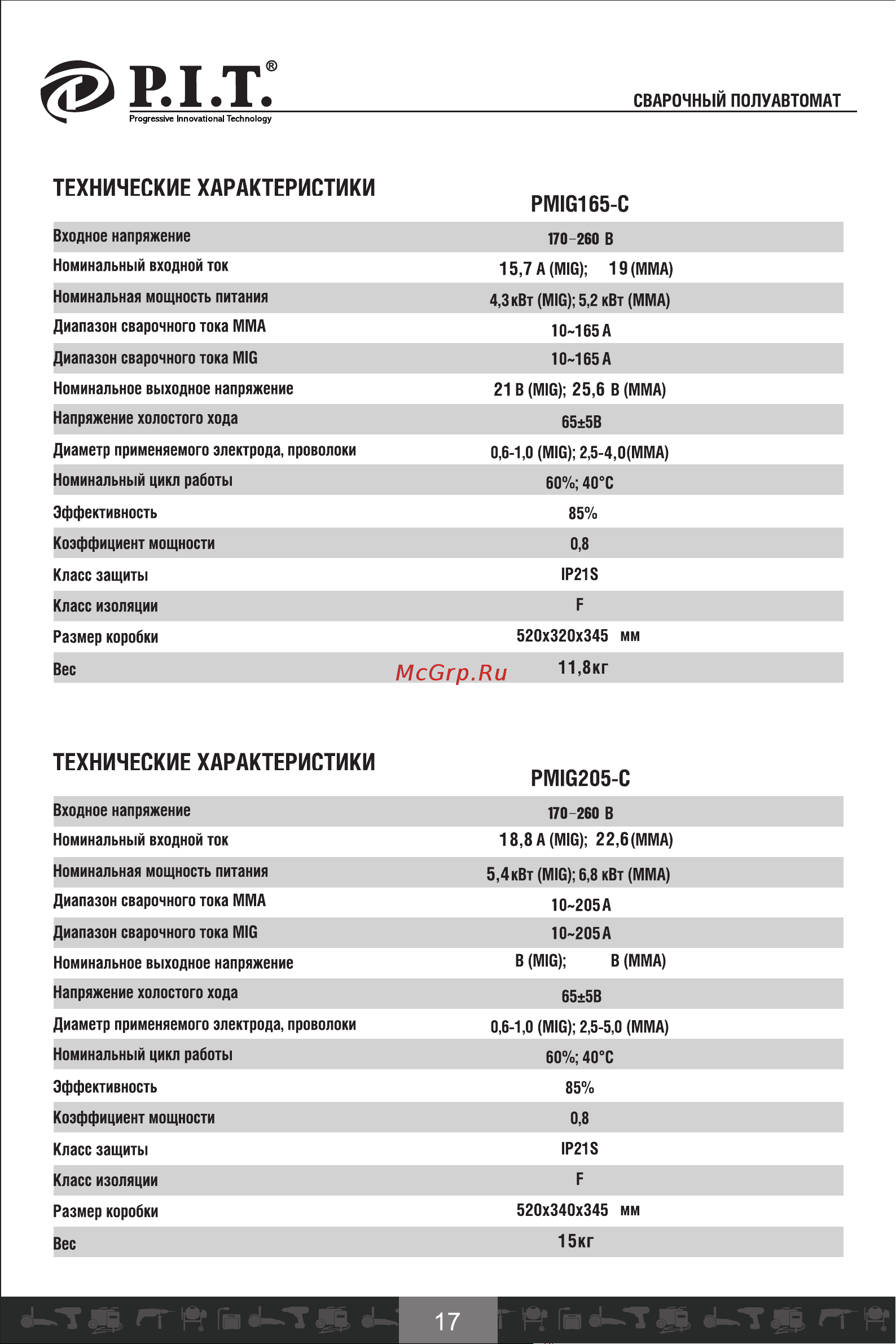 P.I.T. PMIG205-С [18/35] Pmig165 c