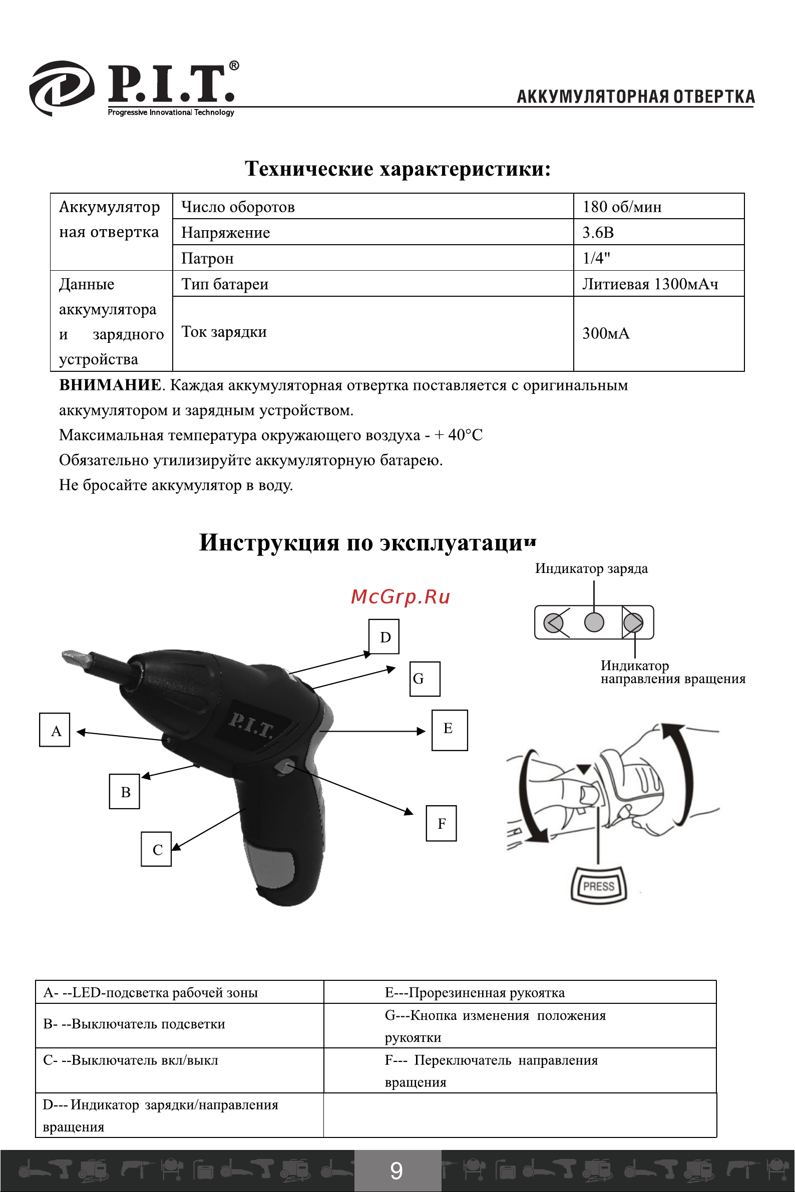 P.I.T. PD03P3.6-006 [10/17] Инструкция по эксплуатации