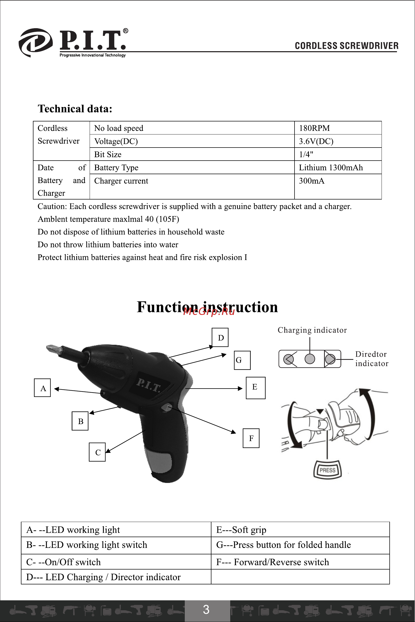 P.I.T. PD03P3.6-006 [4/17] Function instruction