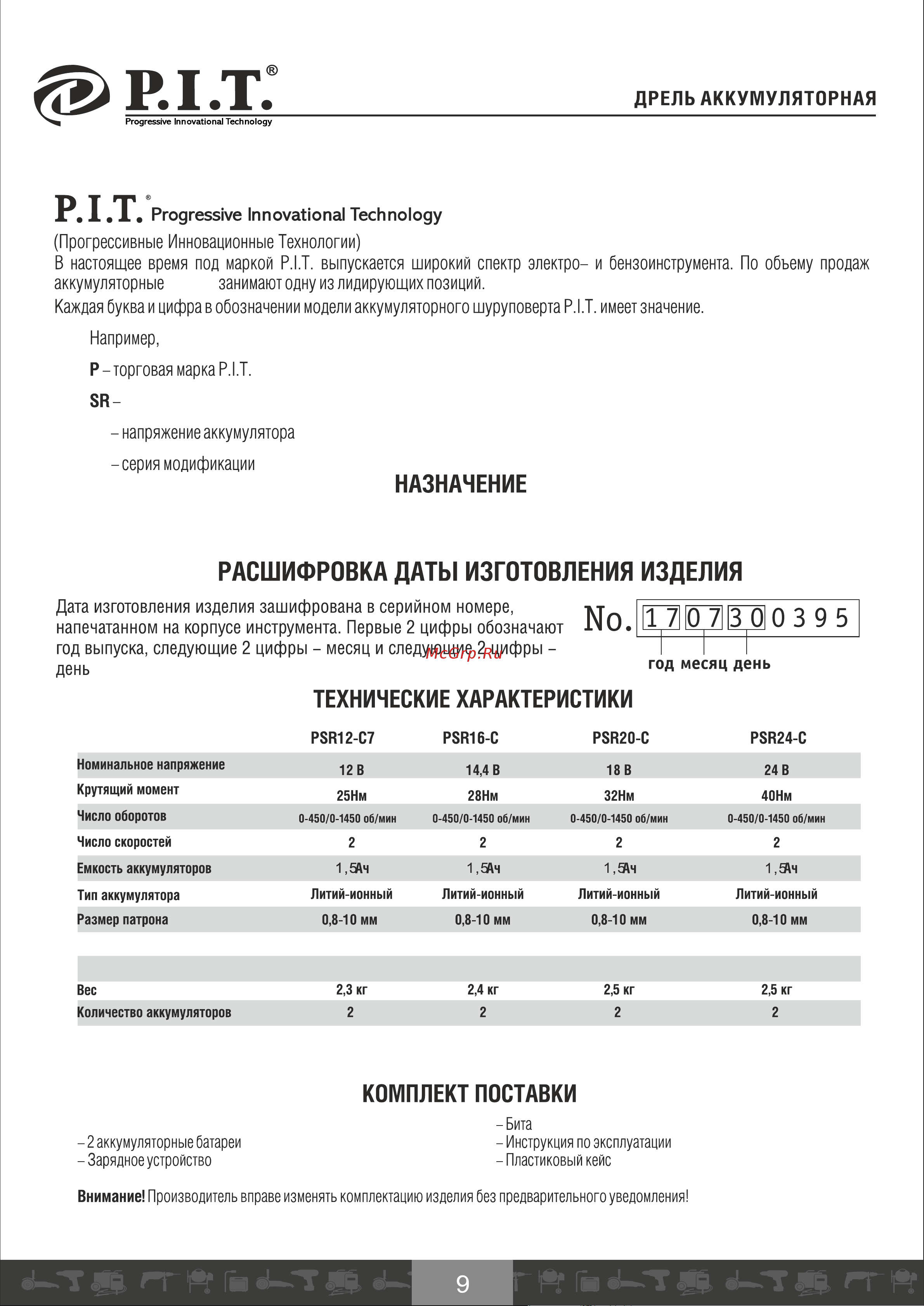 P.I.T. PSR24-C [10/21] Комплект поставки