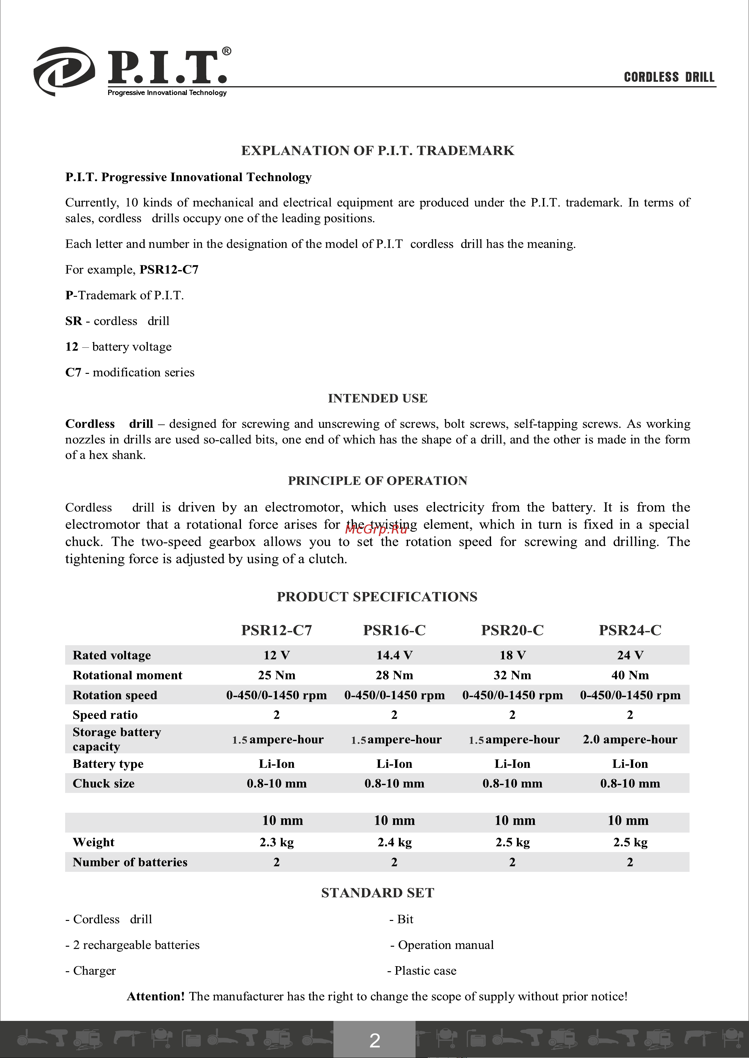 P.I.T. PSR24-C [3/21] Psr12 c7 psr16 c psr20 c psr24 c