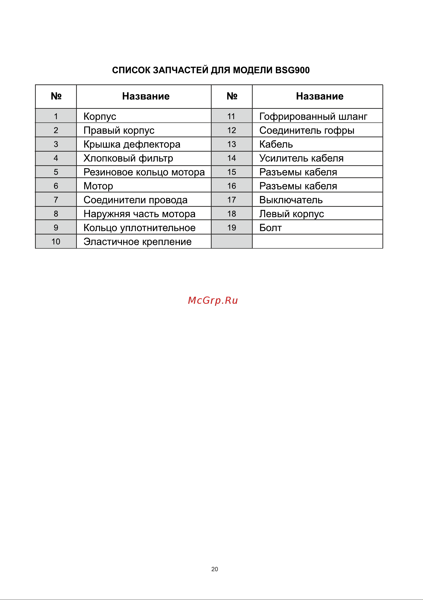 BRAIT BSG900 Инструкция по эксплуатации онлайн [20/24] 597263