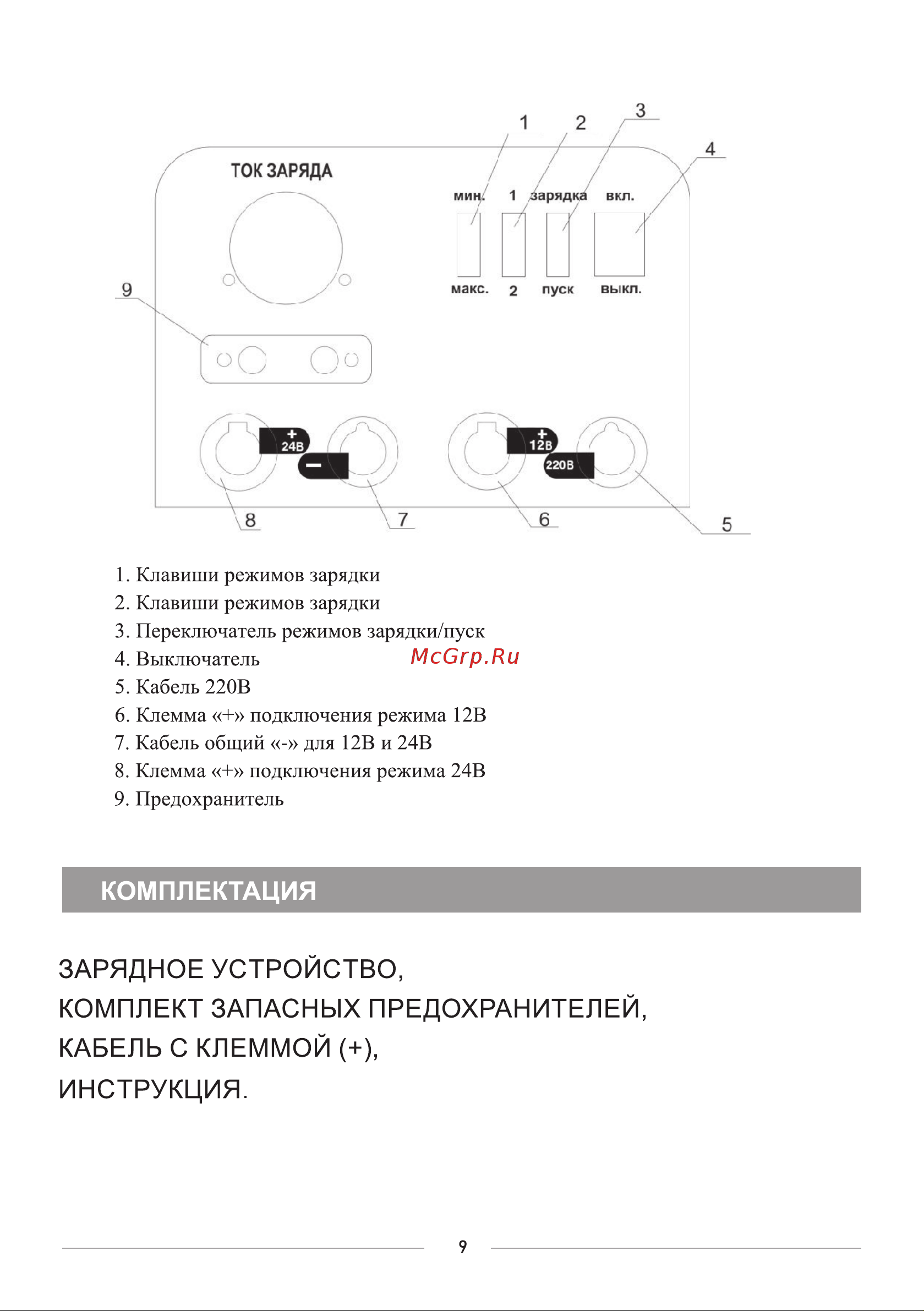 BRAIT BC-630SM [11/20] Инструкция