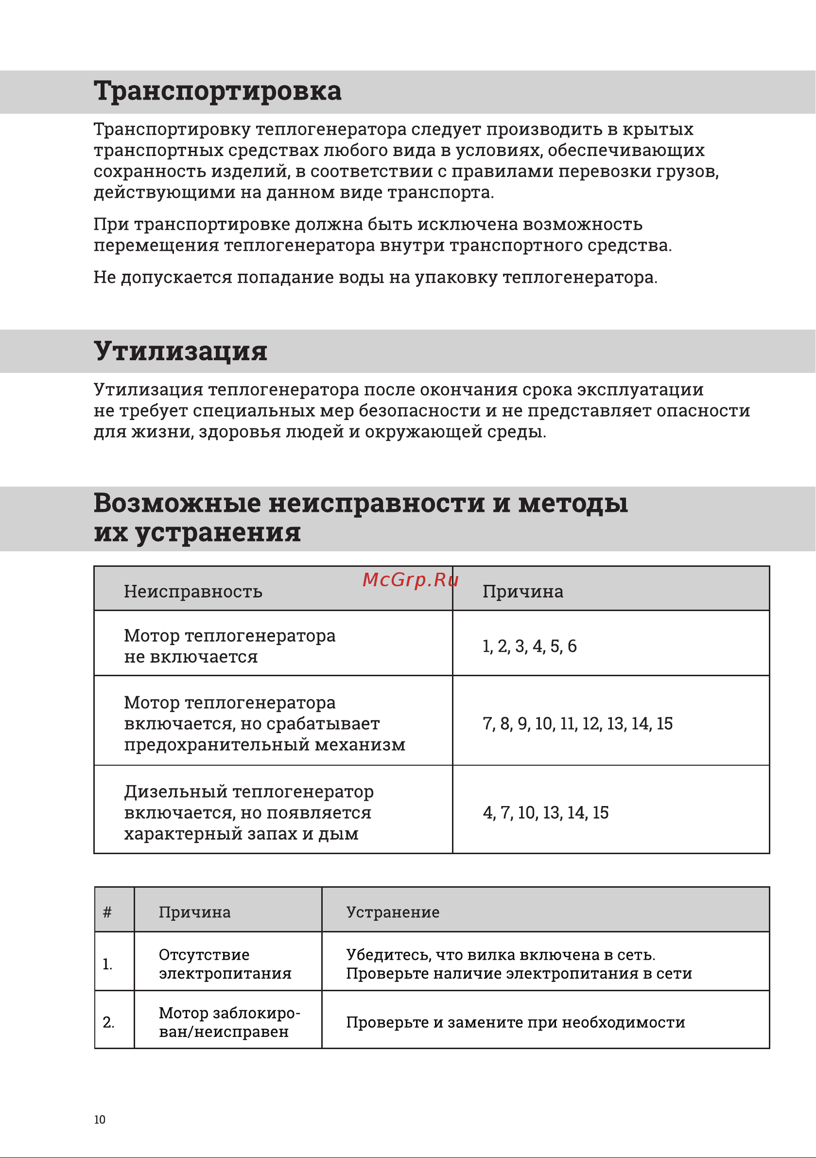 BRAIT BR-22AIW [10/24] Страница 10