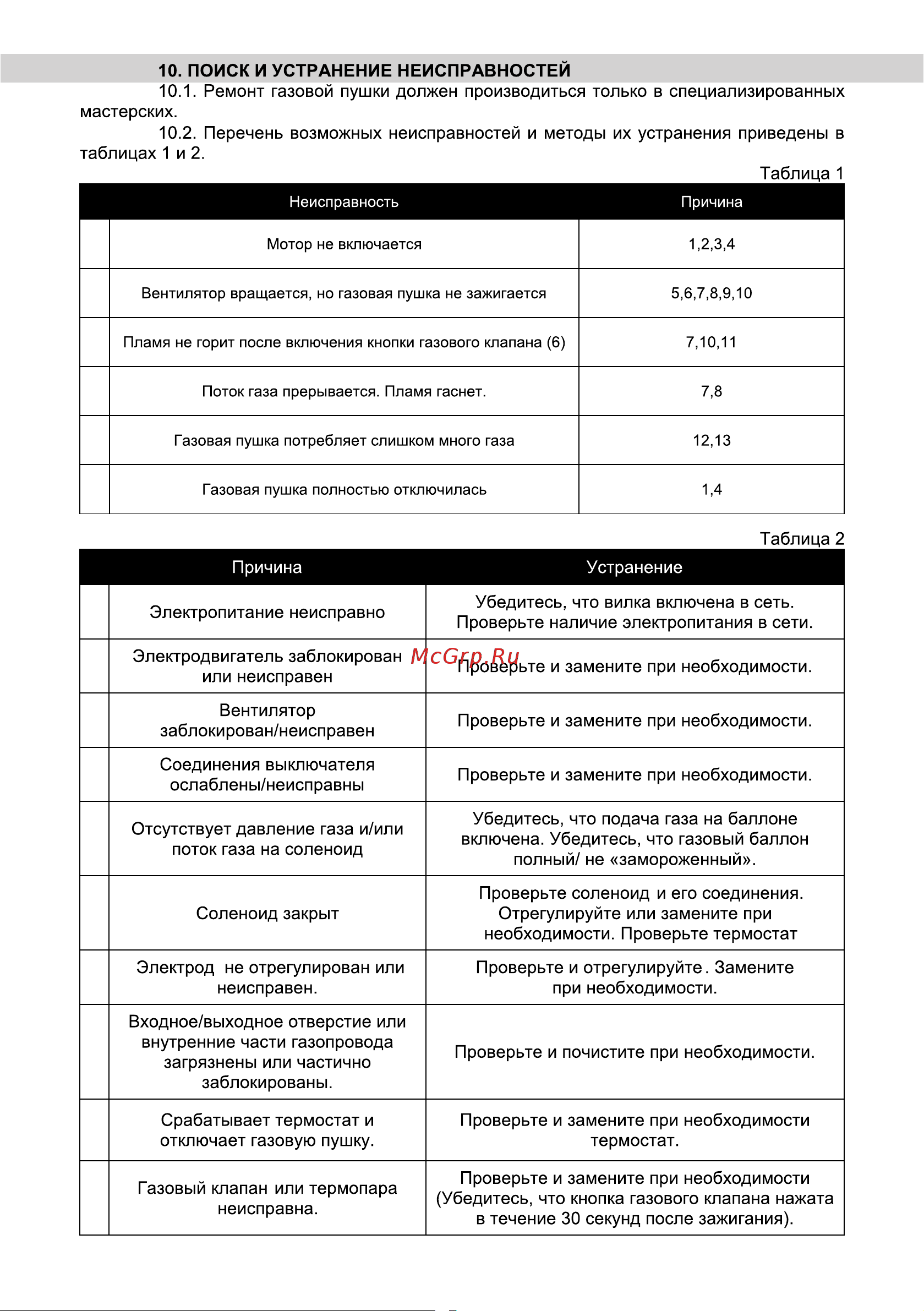 BRAIT BR-30A [7/16] Страница 7