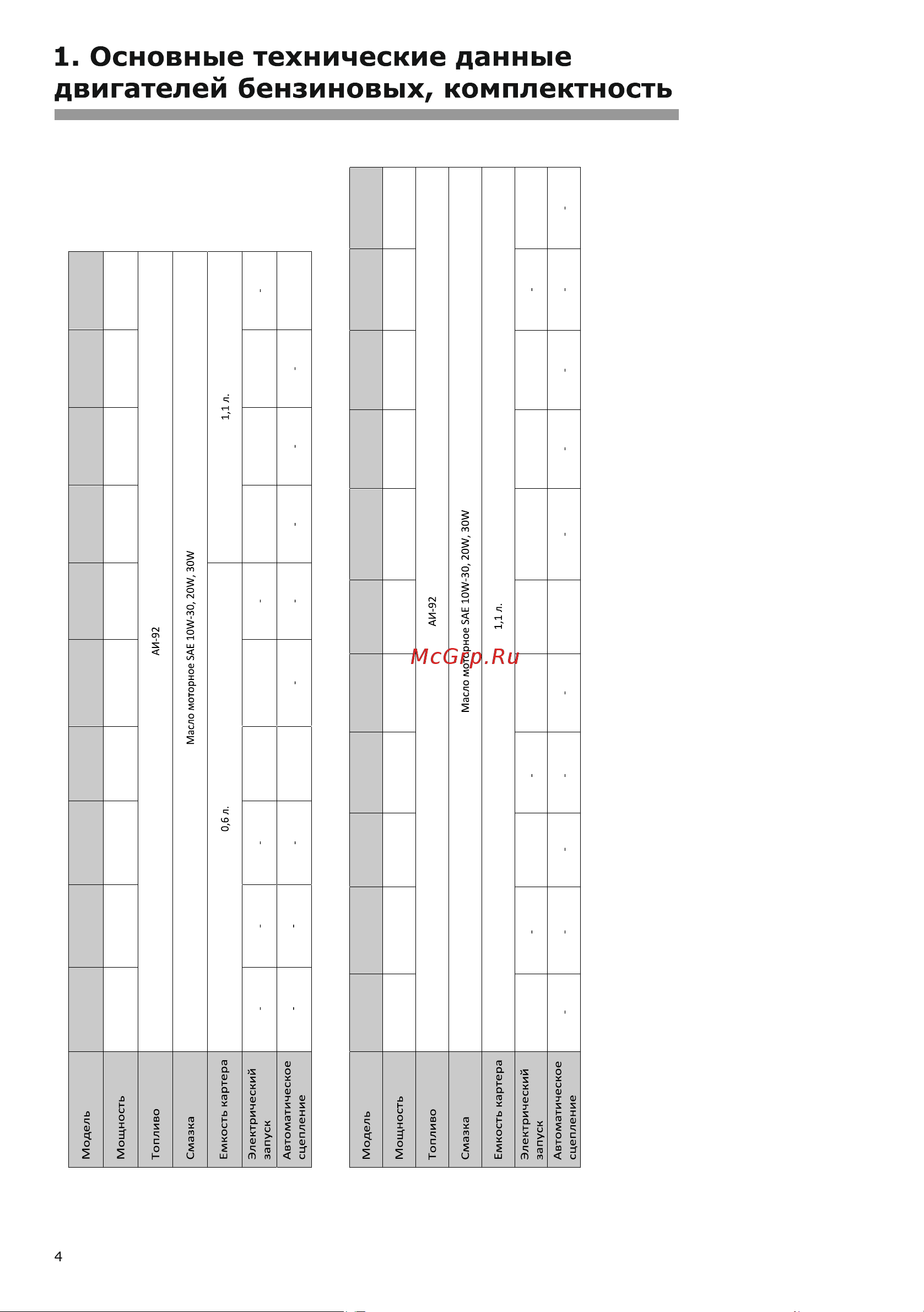 BRAIT BR445P [4/24] Страница 4