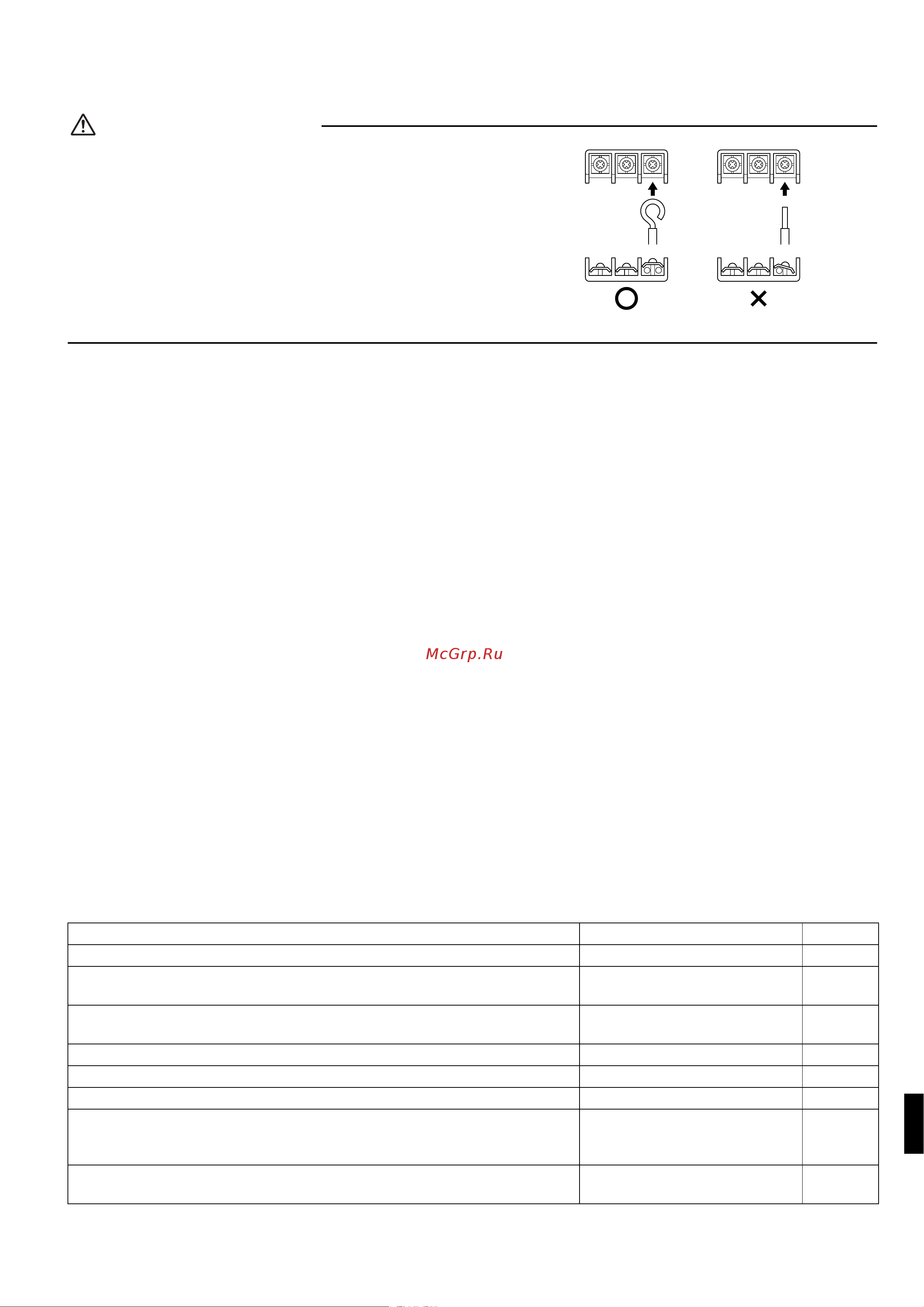 Daikin RX50G2V1B [11/12] Пробная операция и тестирование