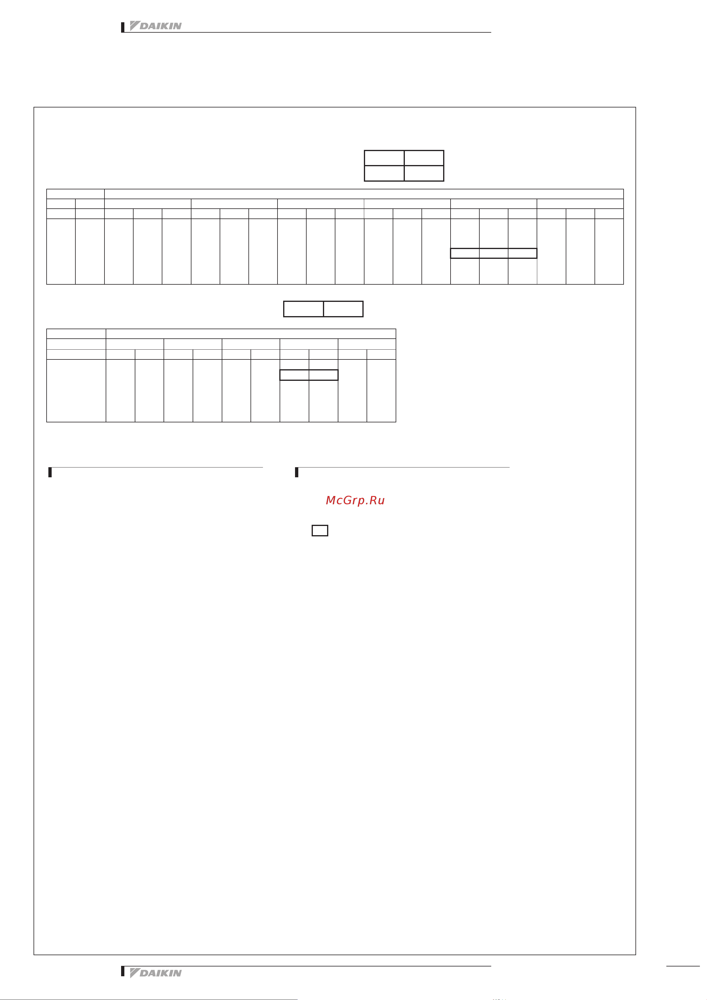 Daikin RX50G2V1B [12/30] Sky air 11