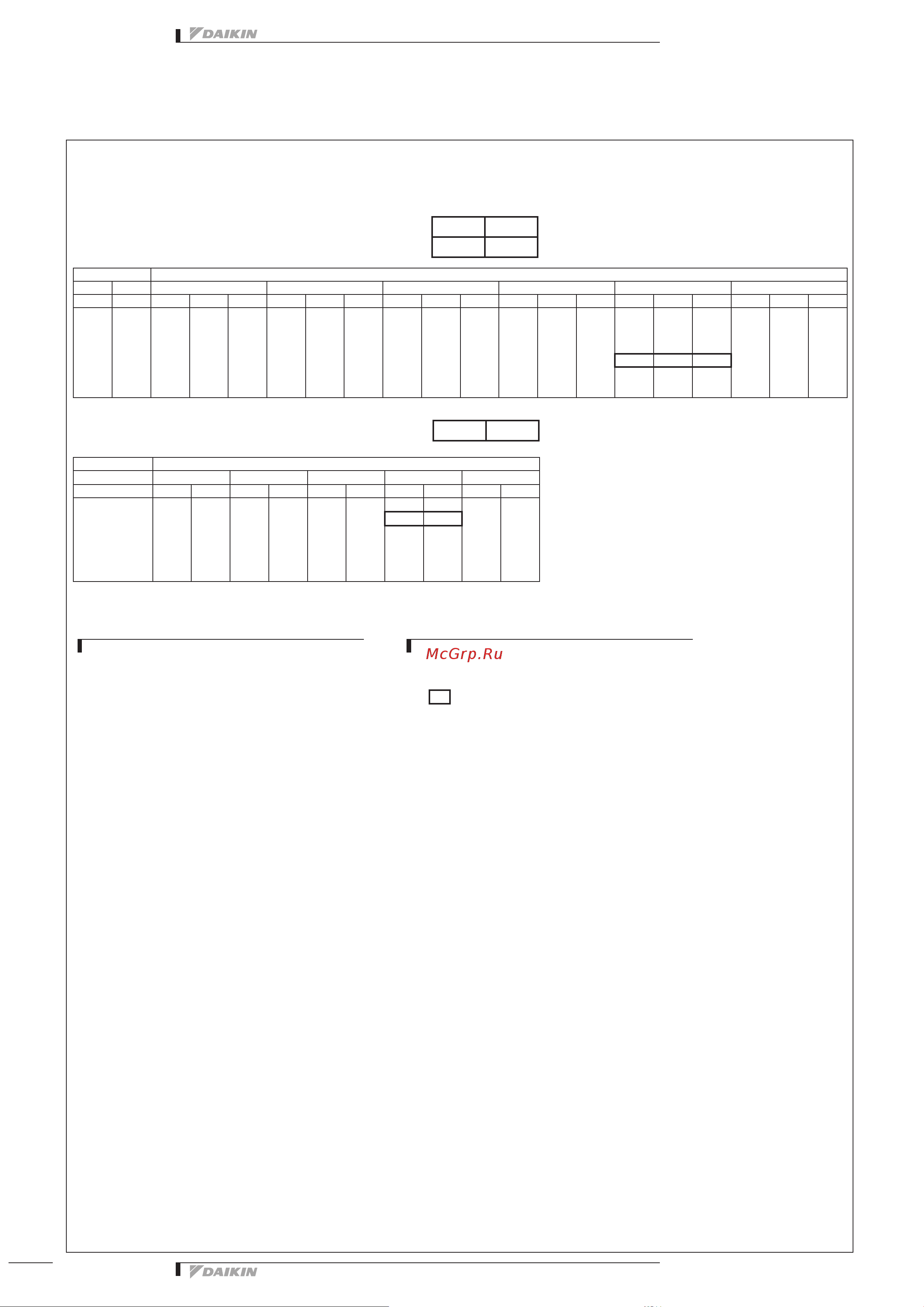 Daikin RX20JV1B [13/30] Sky air 12