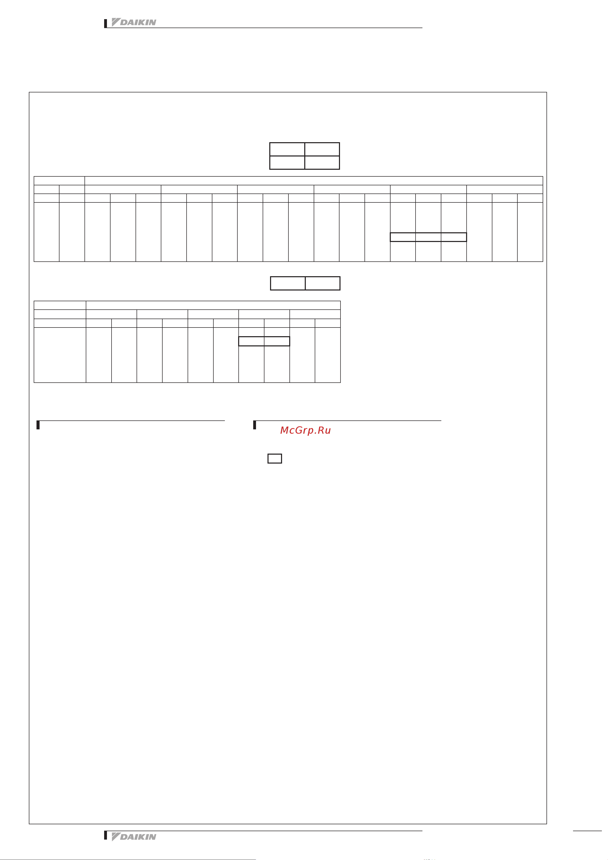 Daikin RX60G2V1B [14/30] Sky air 13