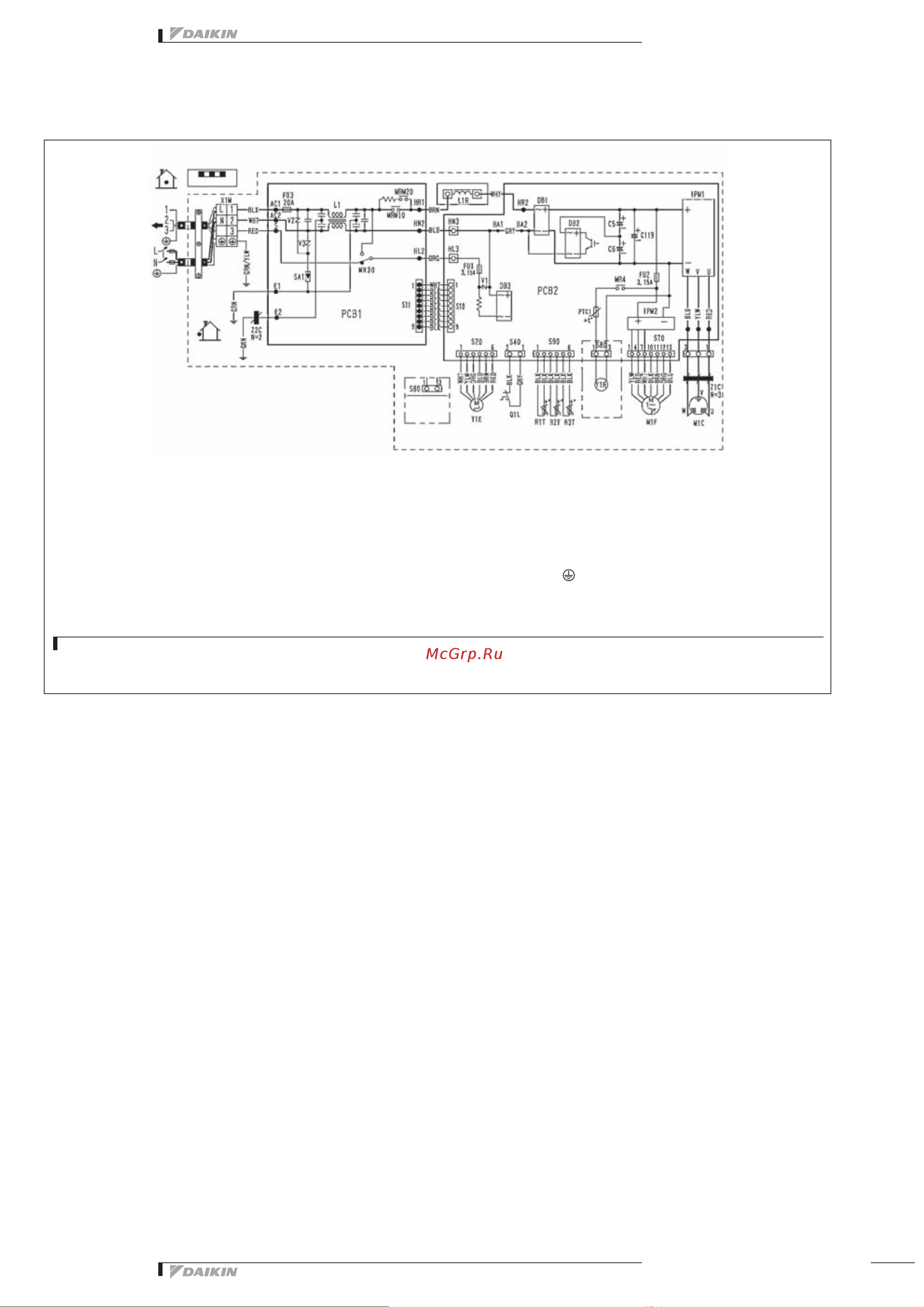 Daikin RX50G2V1B [22/30] Sky air 21