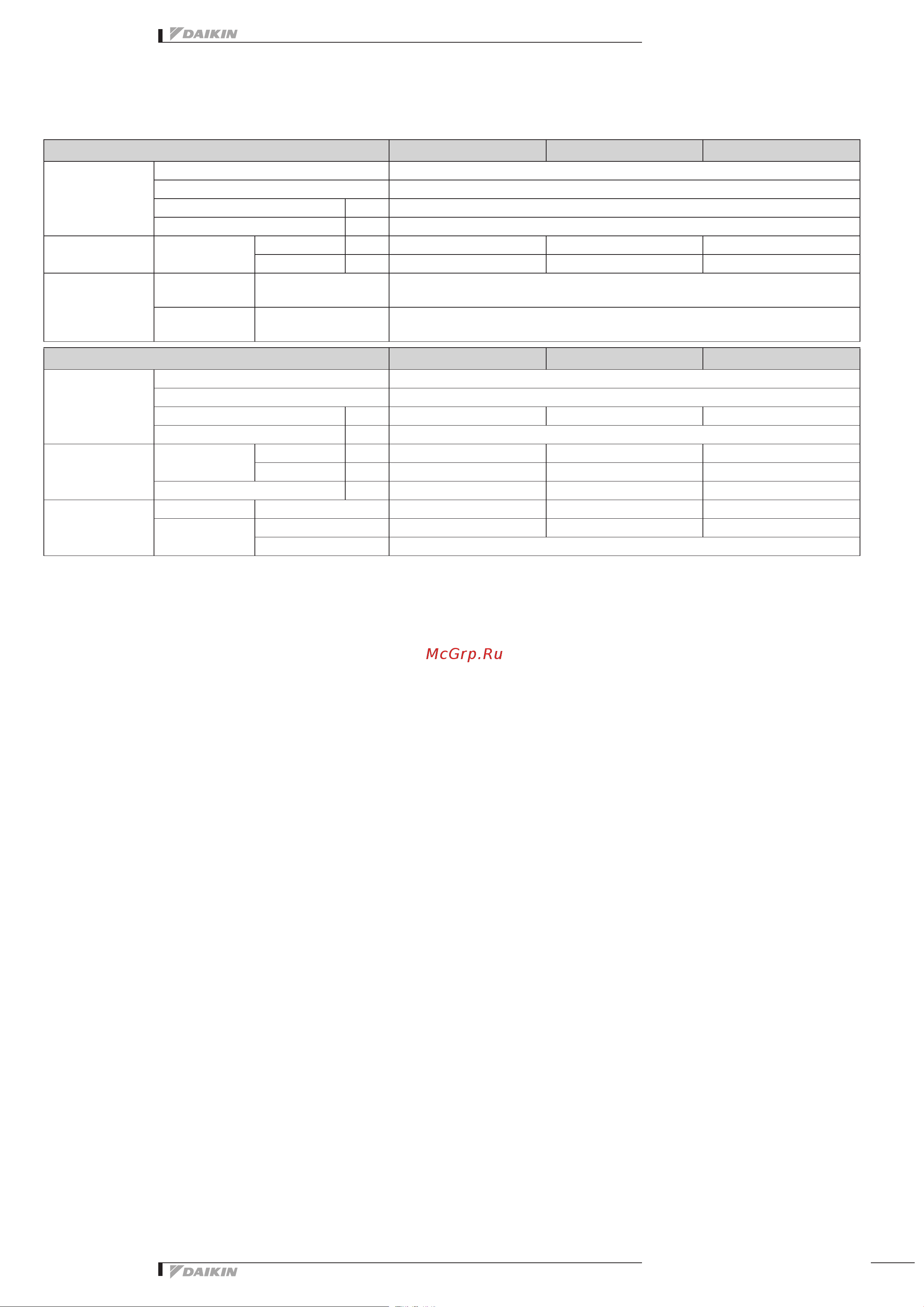 Daikin RX50G2V1B [8/30] R 410a rx jv gv