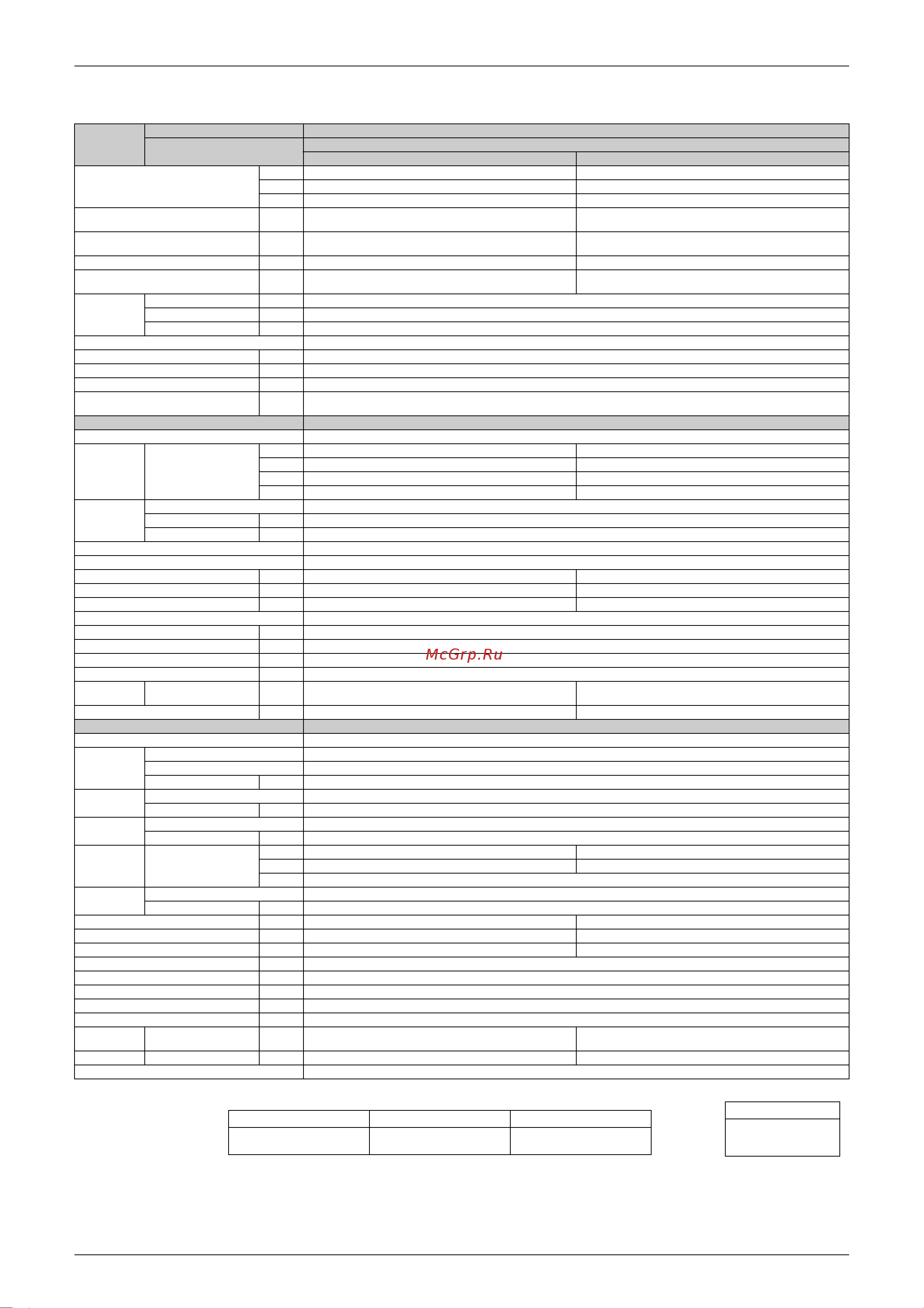 Daikin RX50G2V1B [15/193] Hz 220 230 240v