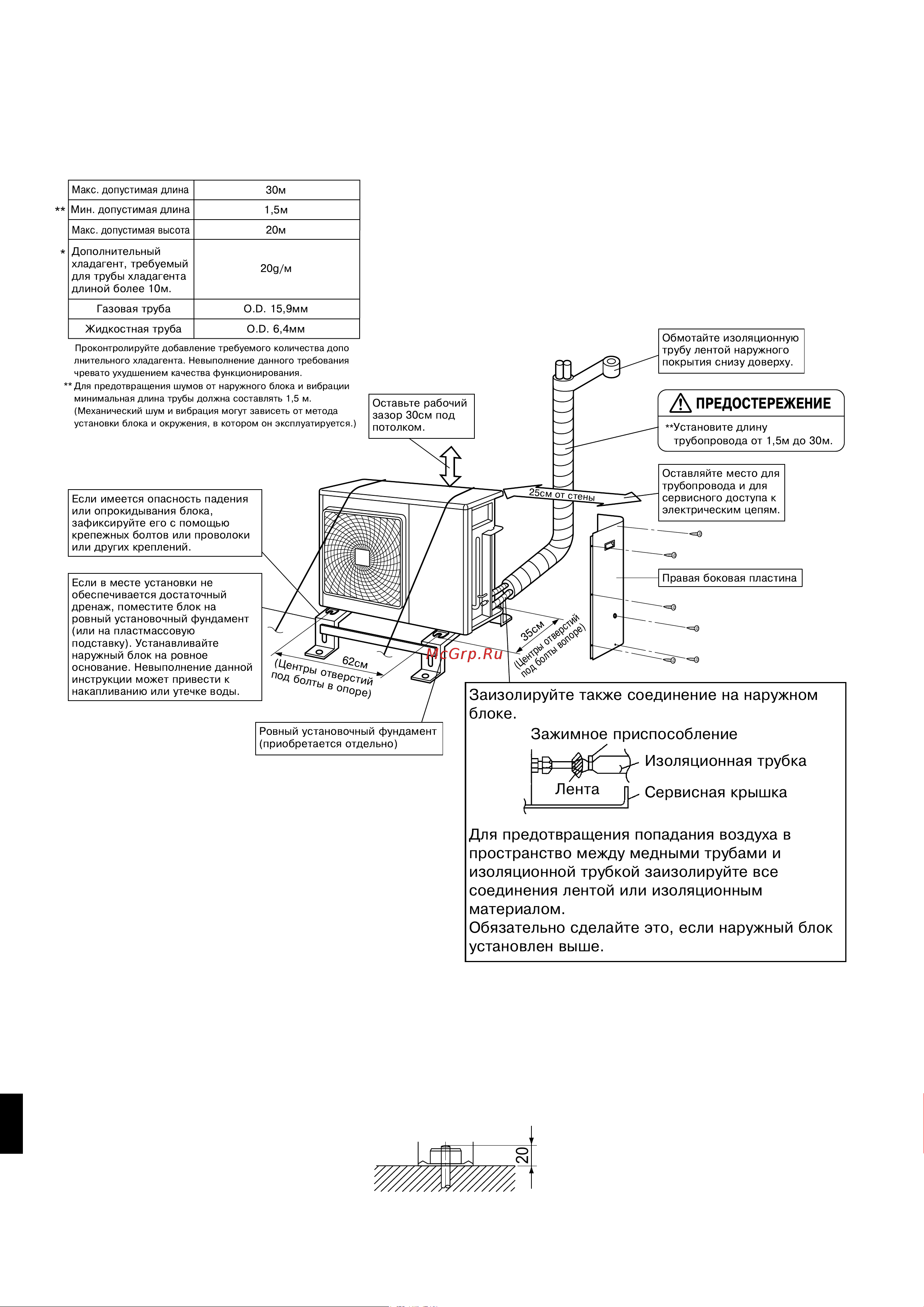 Daikin RX71GV1B [4/12] Рóссêий