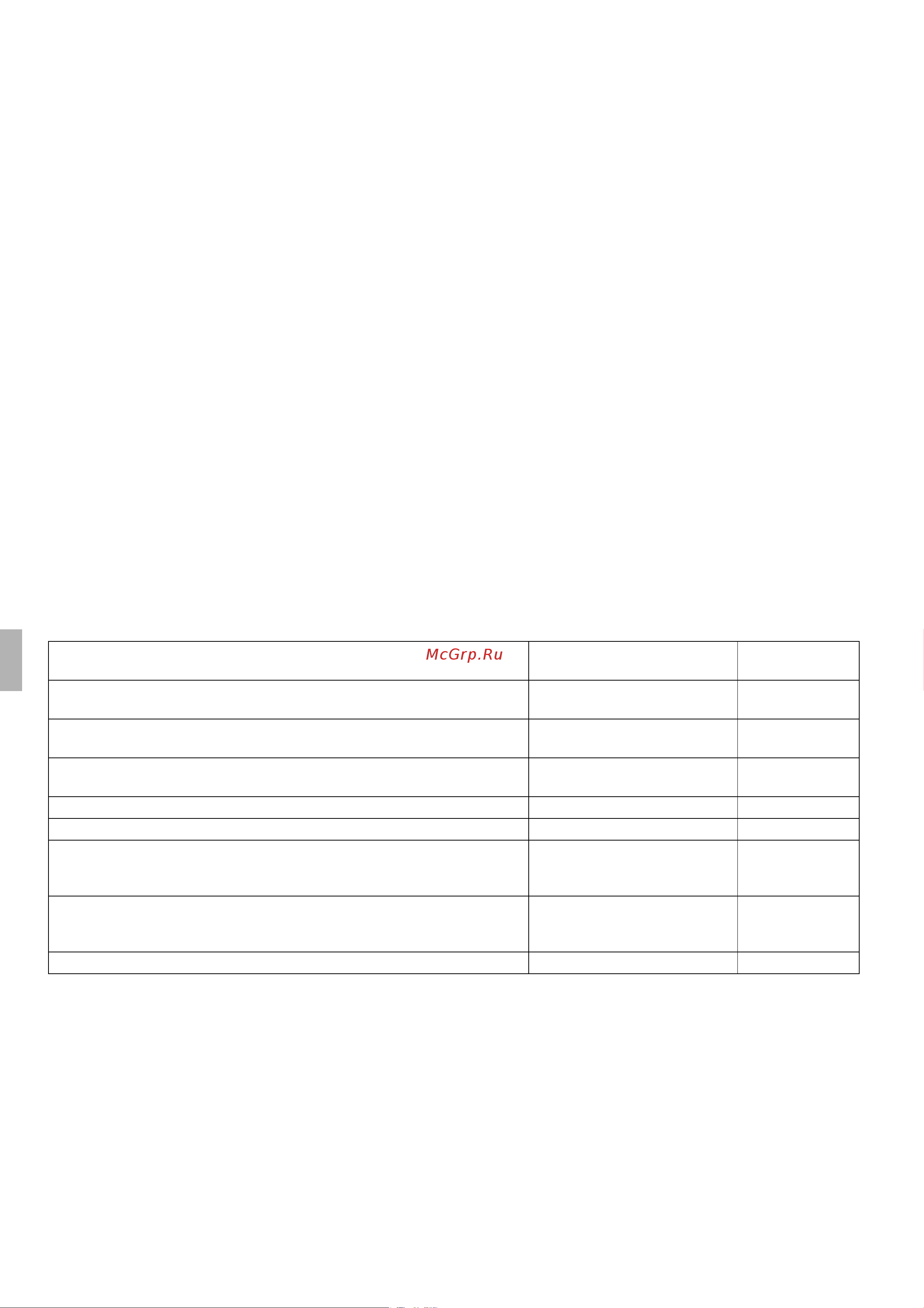 Daikin RX20K5V1B9 [26/124] Probelauf und endkontrolle