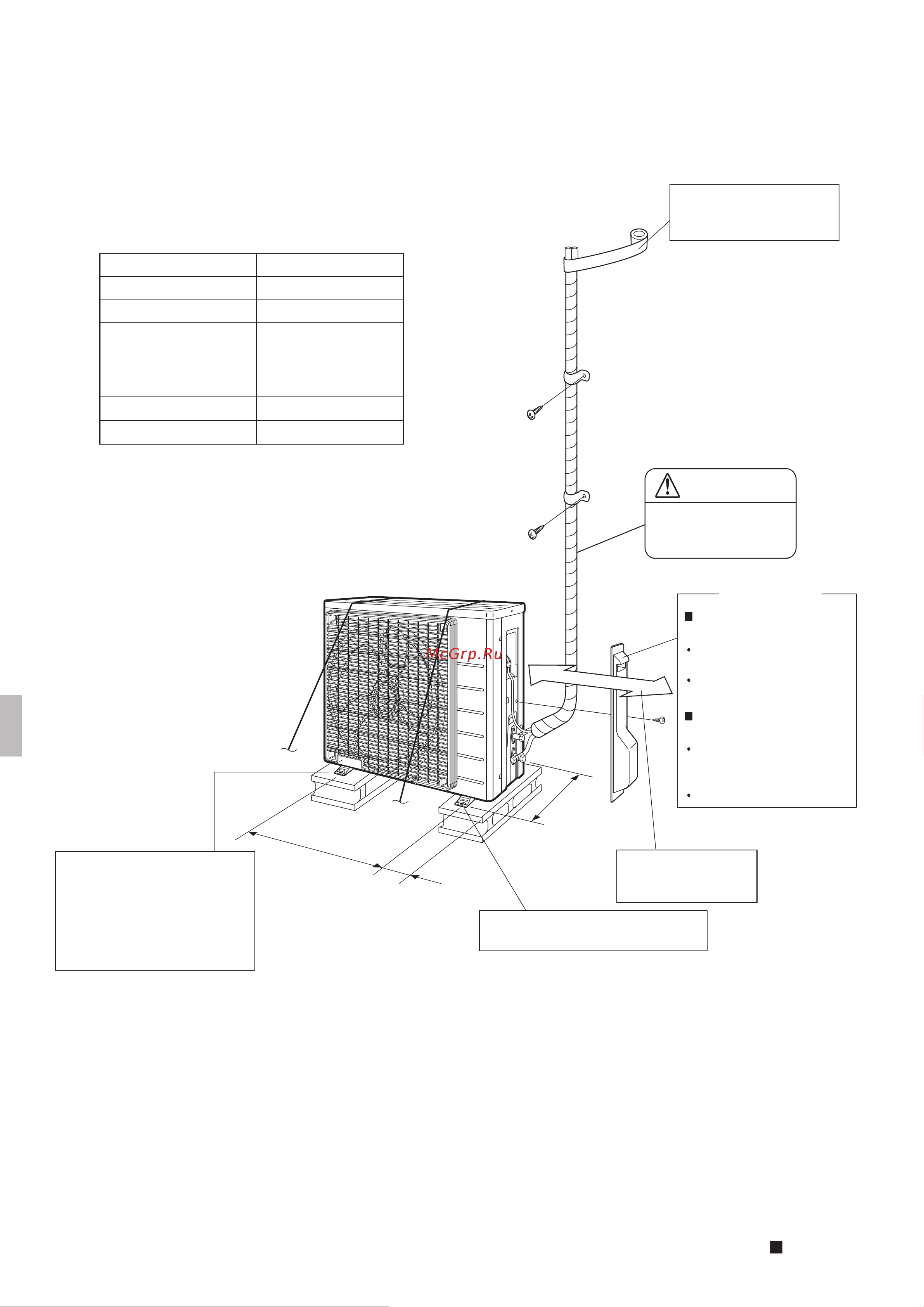Daikin RX20K5V1B9 [30/124] Schéma d installation de l unité extérieure