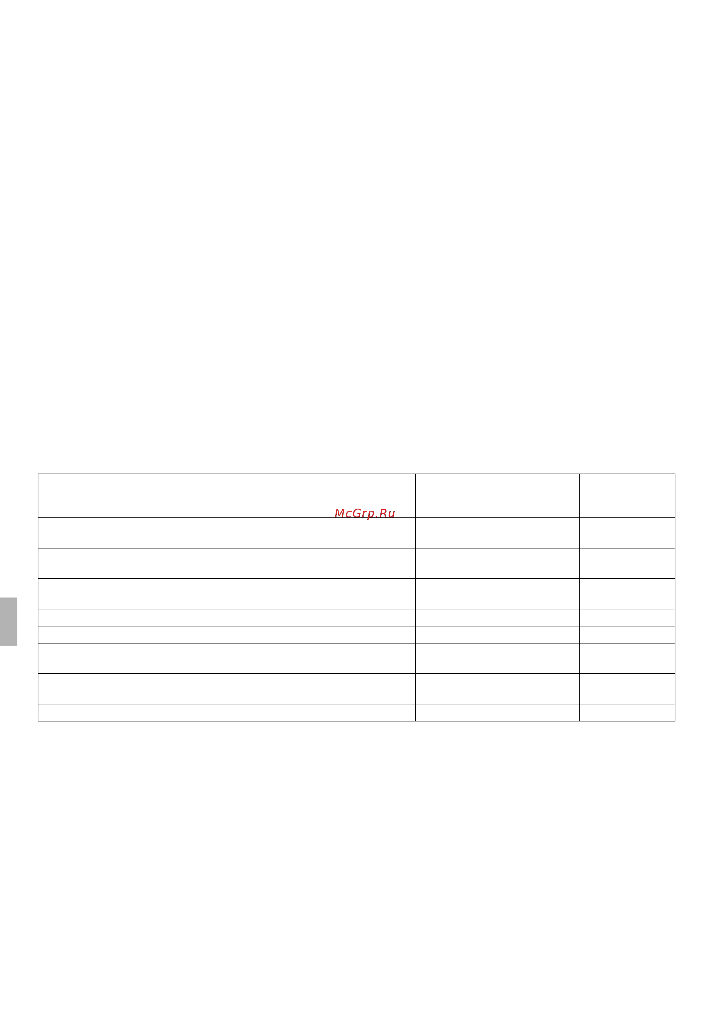Daikin RX20K5V1B9 [50/124] Proefdraaien en eindcontrole