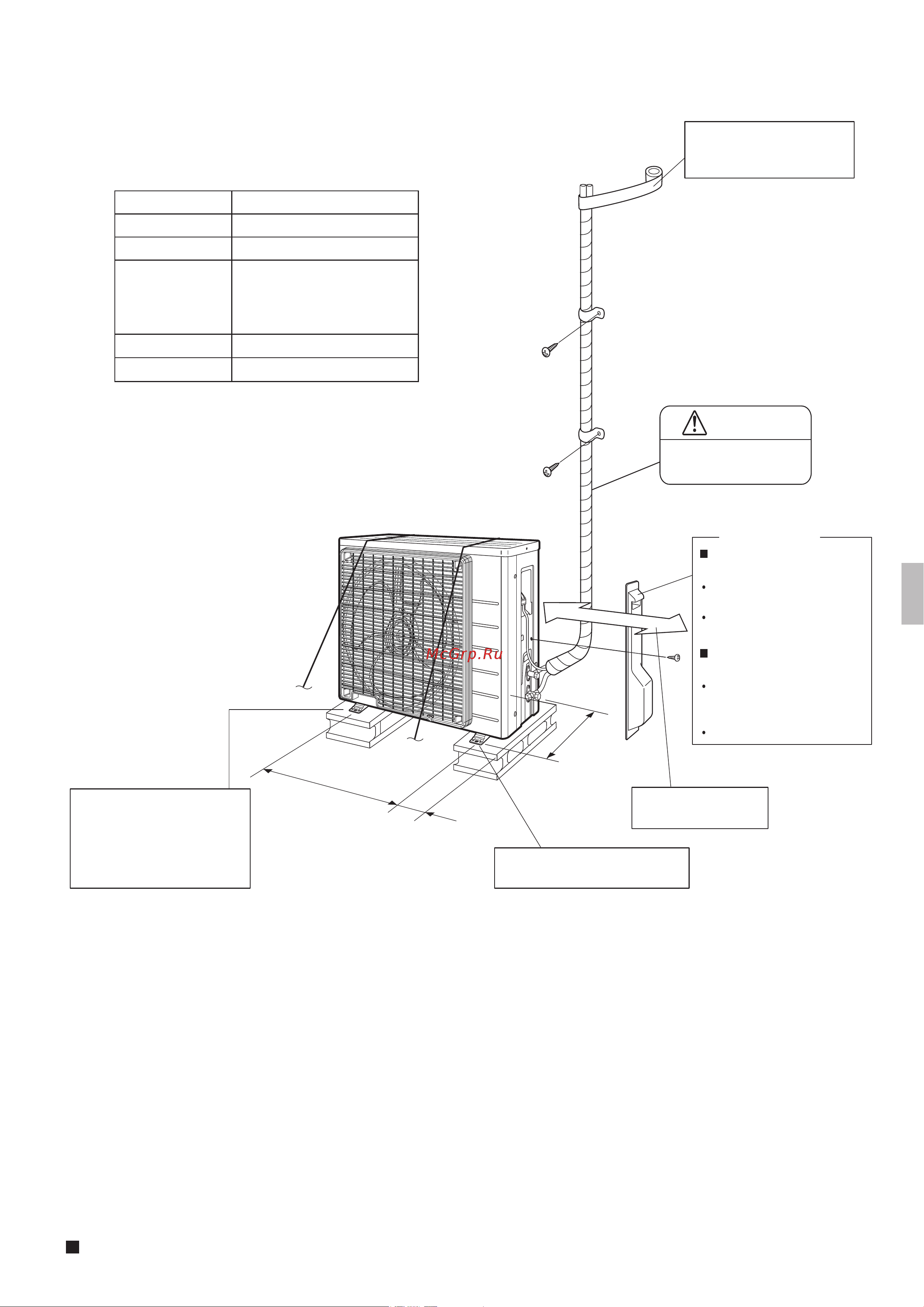 Daikin RX20K5V1B [7/124] Outdoor unit installation drawings