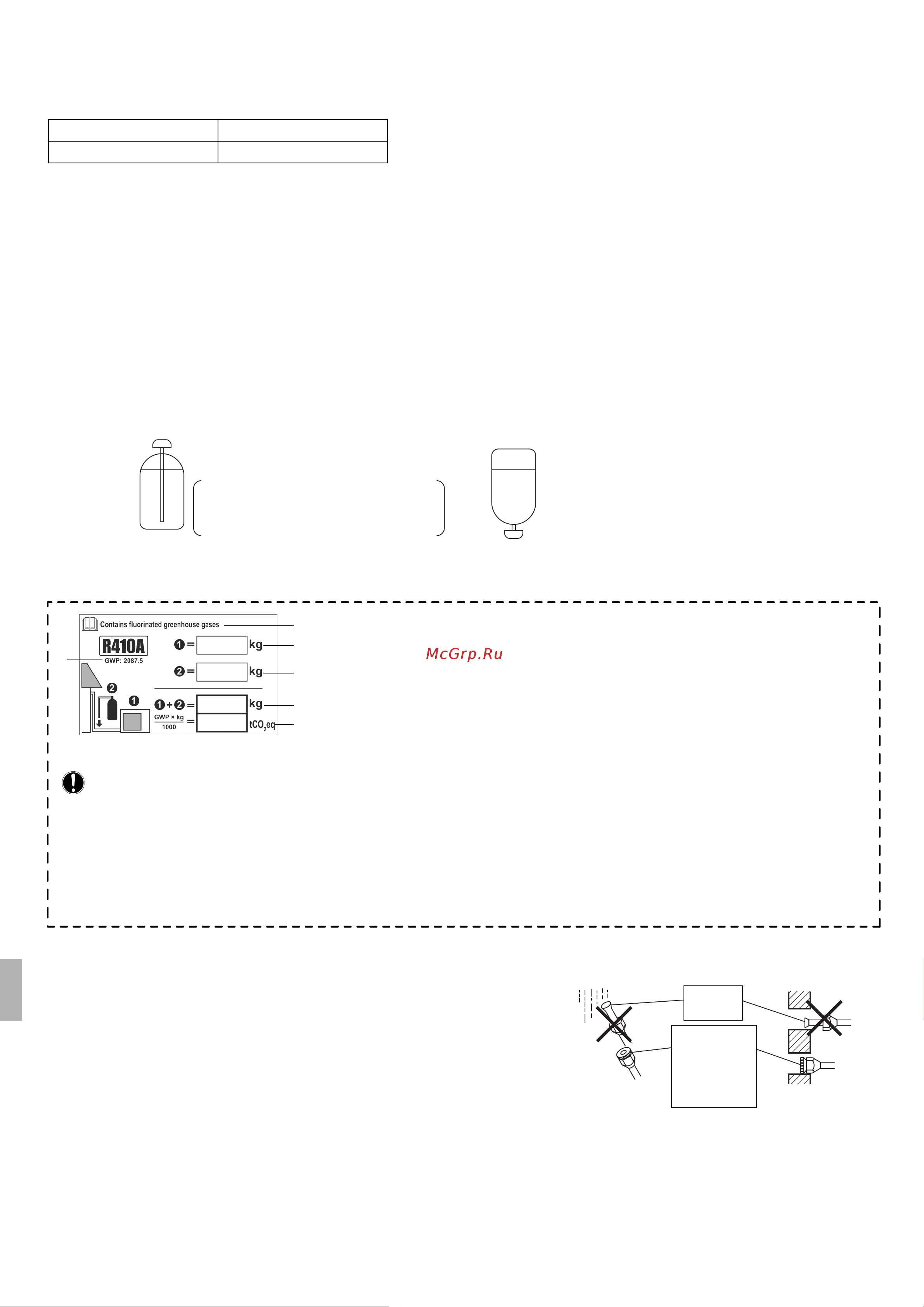 Daikin RX20K5V1B9 [82/124] Εγκατάσταση εξωτερικής μονάδας