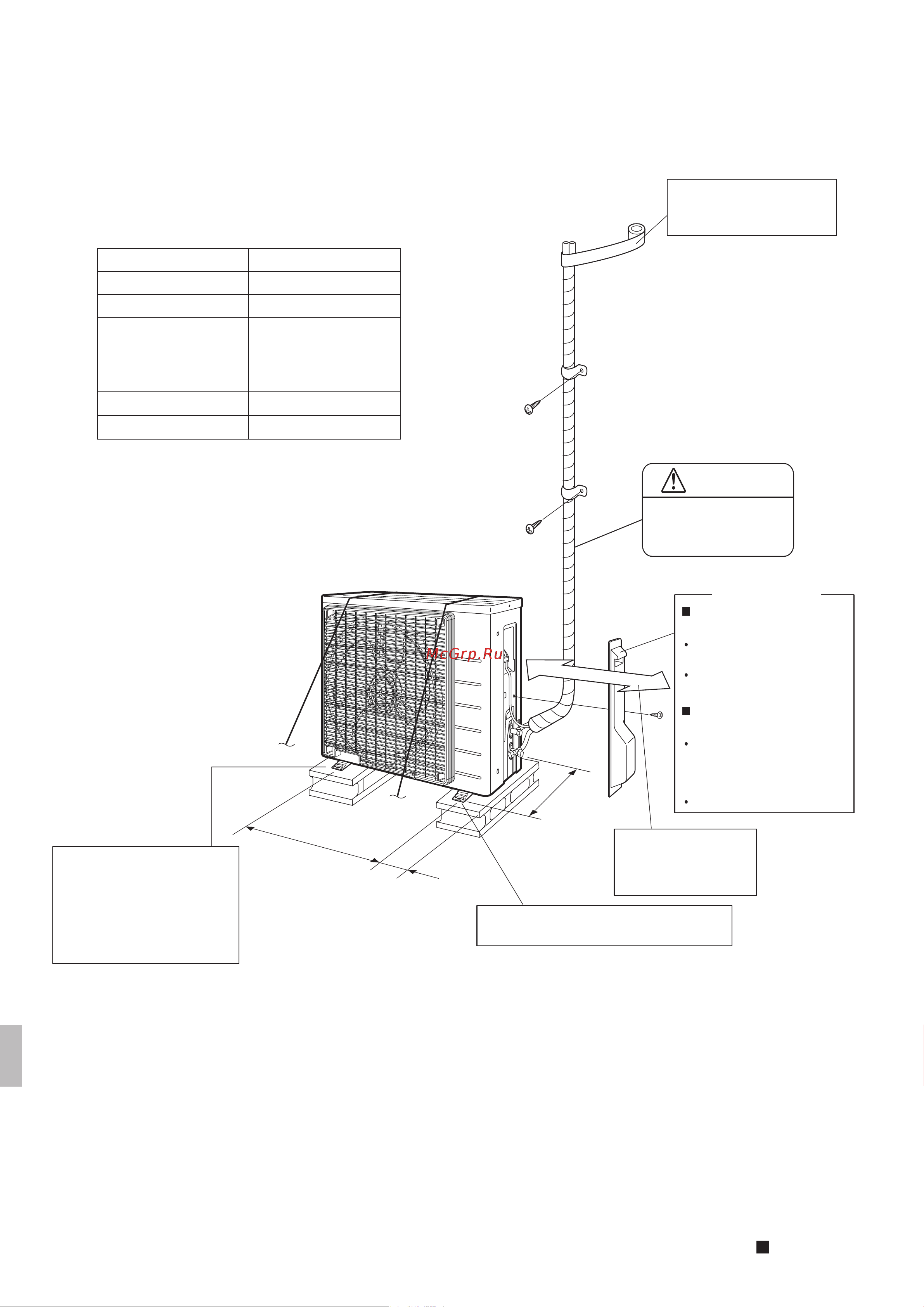 Daikin RX20K5V1B9 [90/124] Desenhos de instalação da unidade de exterior
