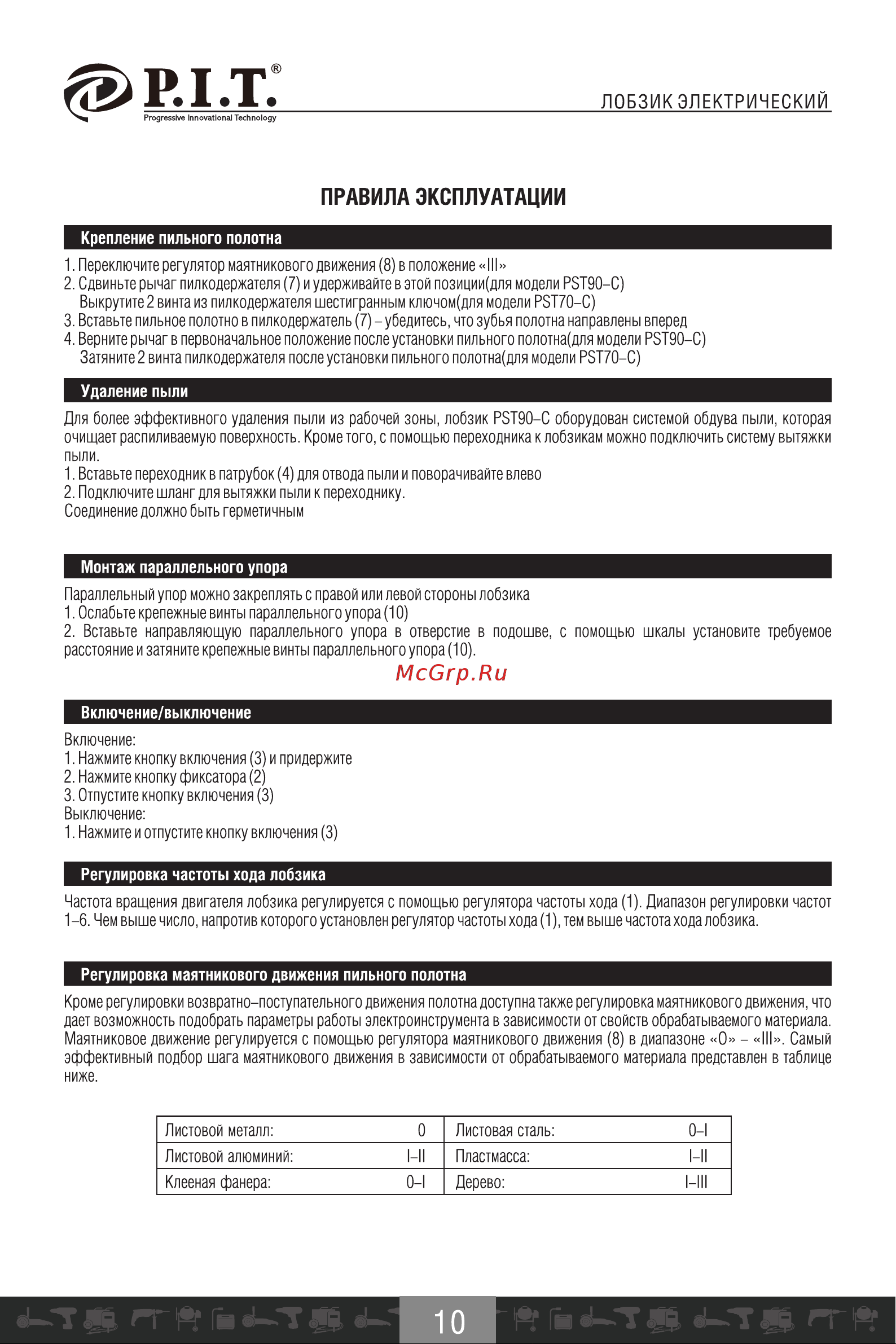 P.I.T. PST90-C1 МАСТЕР [11/20] Правила эксплуатации
