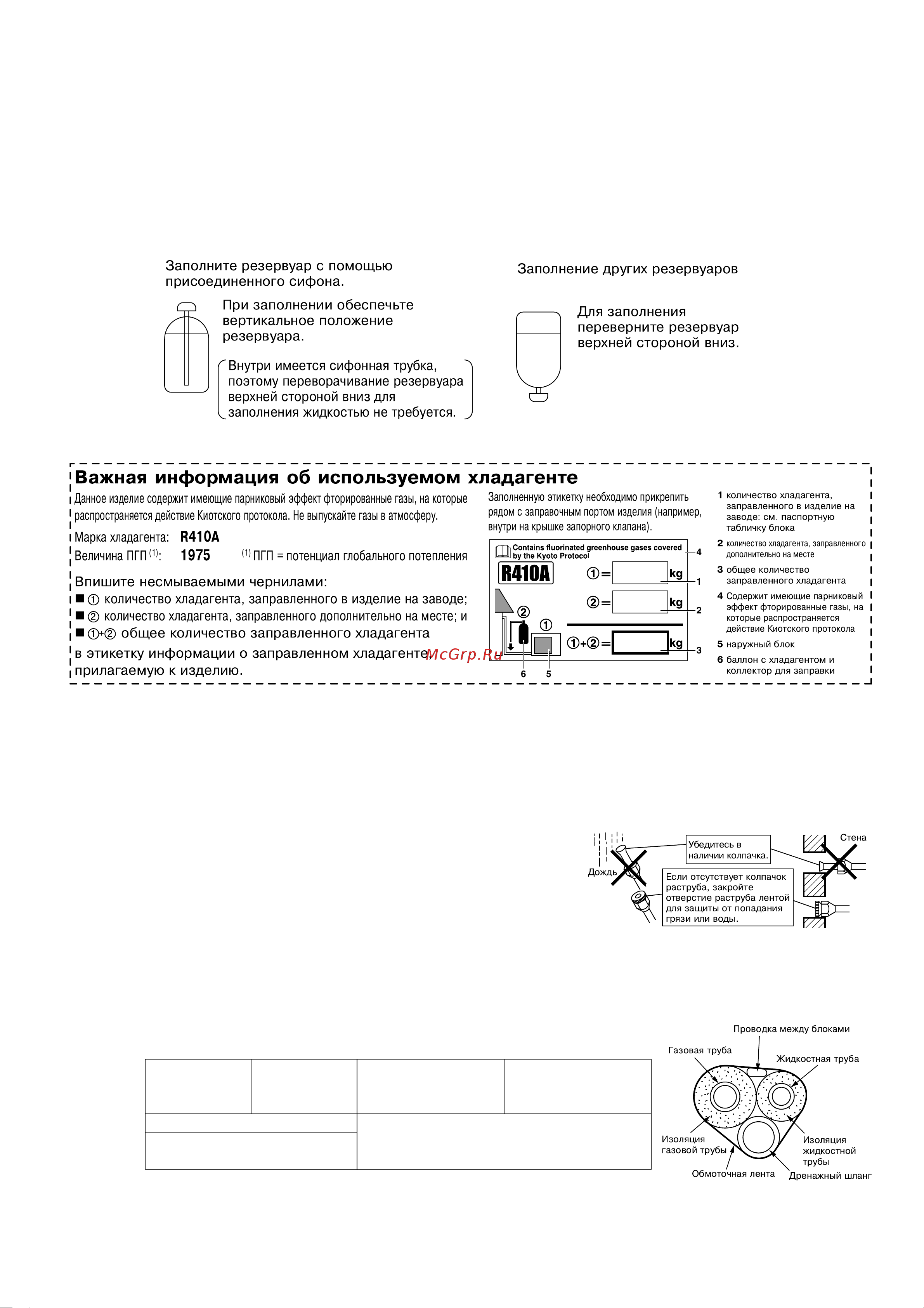 Daikin RXLG35L2V1B [11/20] Трубопровод для хладагента