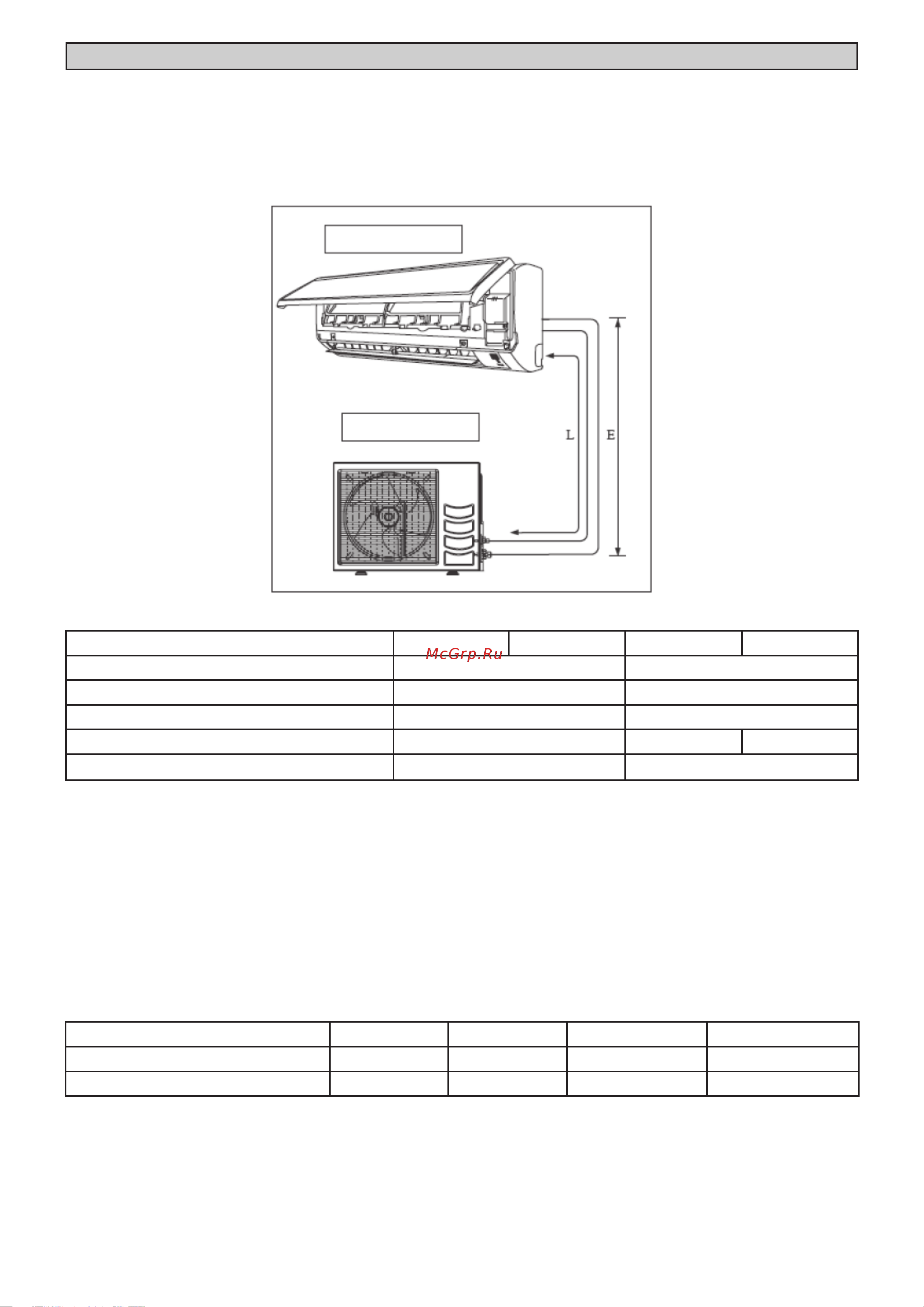 Daikin RXN-L.pdf [12/24] Допустимая длина трубопровода