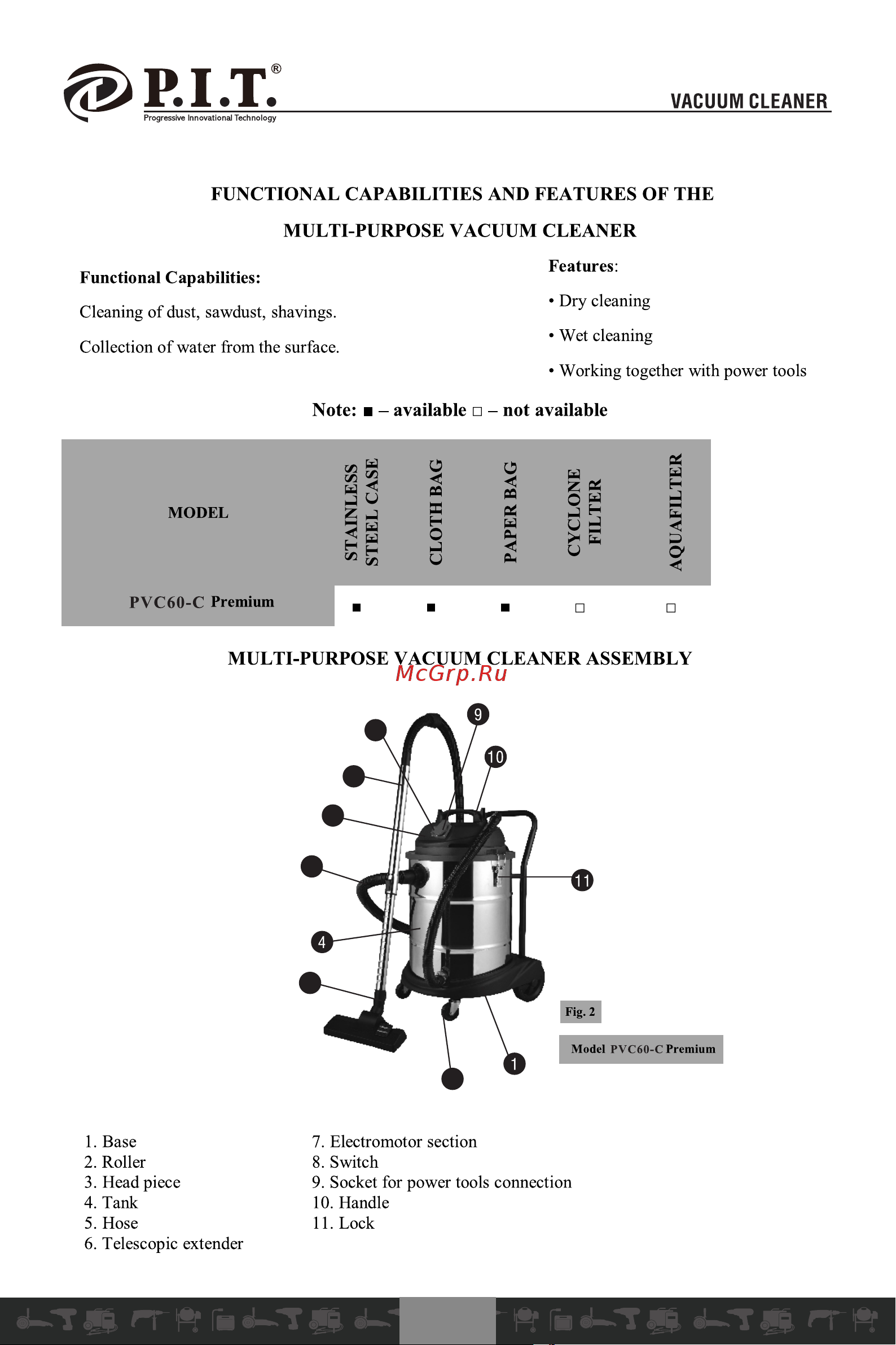 P.I.T. PVC60-C Инструкция Пользователя онлайн [4/22] 597445