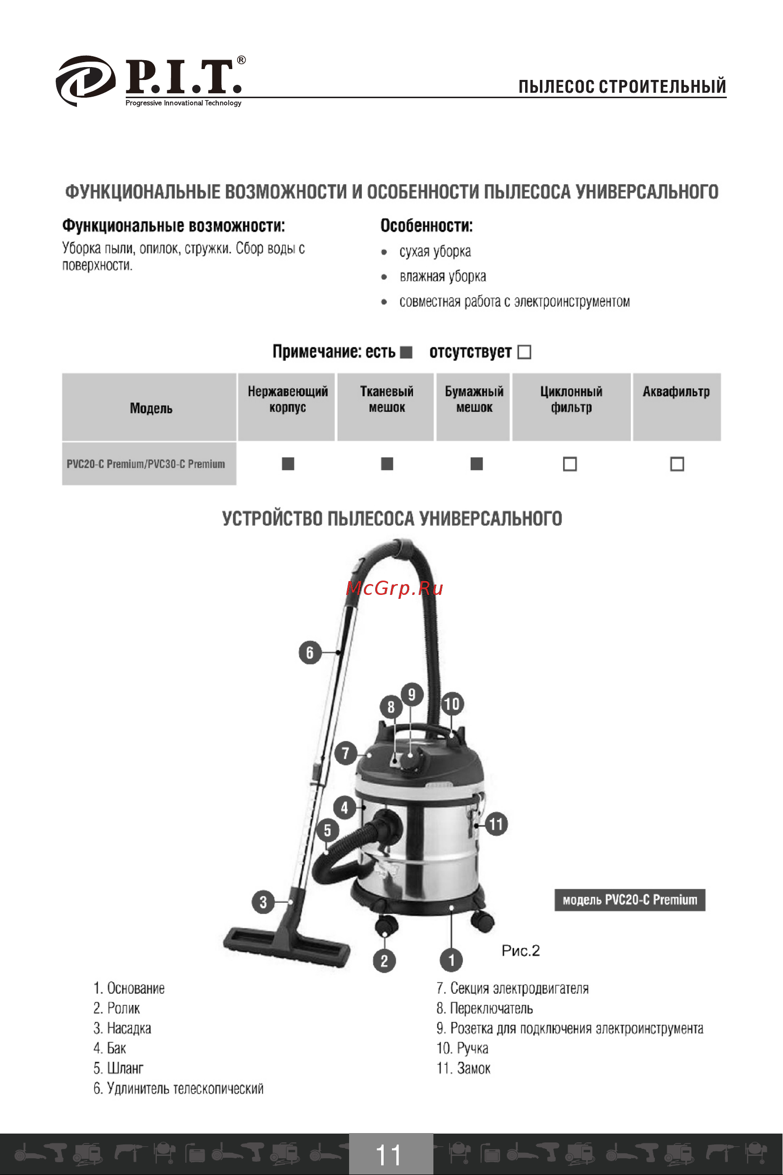 P.I.T. PVC30-C МАСТЕР [12/22] 页 12