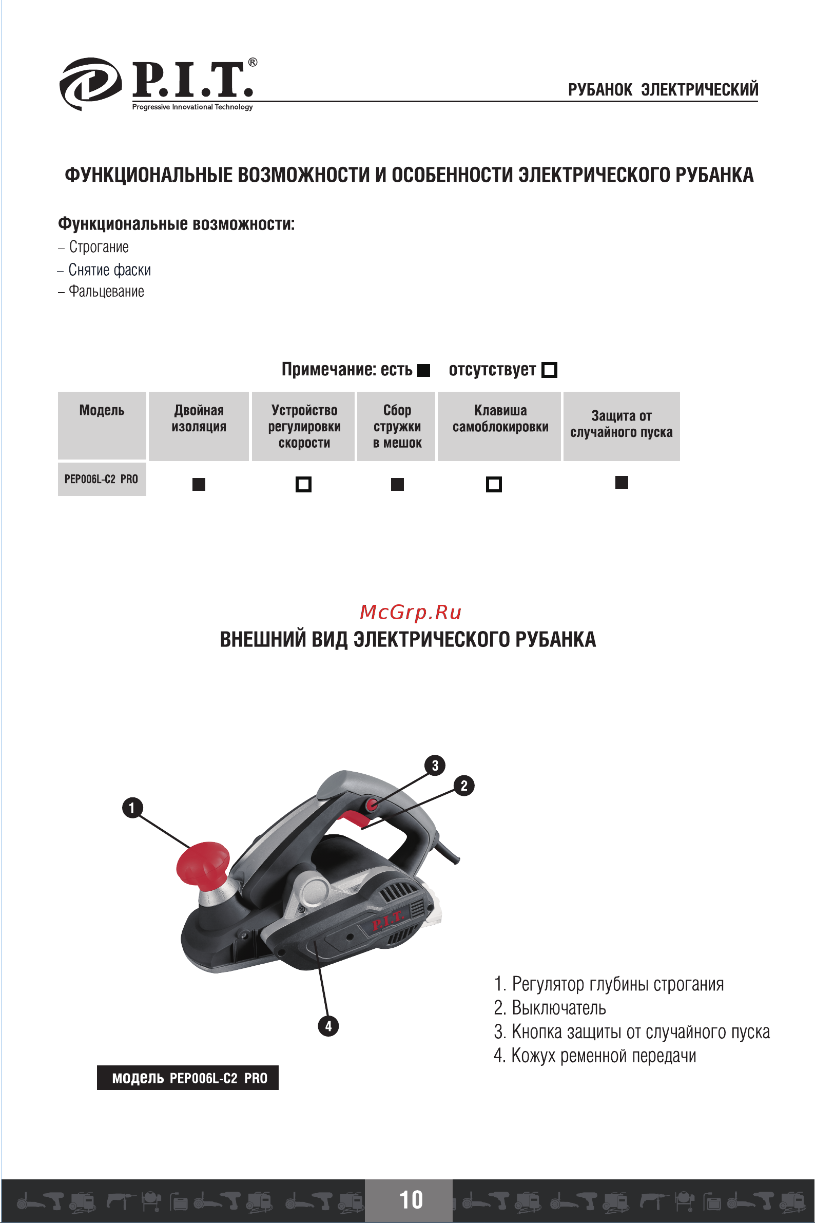 P.I.T. PEP006L-C2 PRO [12/20] Регулятор глубины строгания 2 выключатель 3 кнопка защиты от случайного пуска 4 кожух ременной передачи
