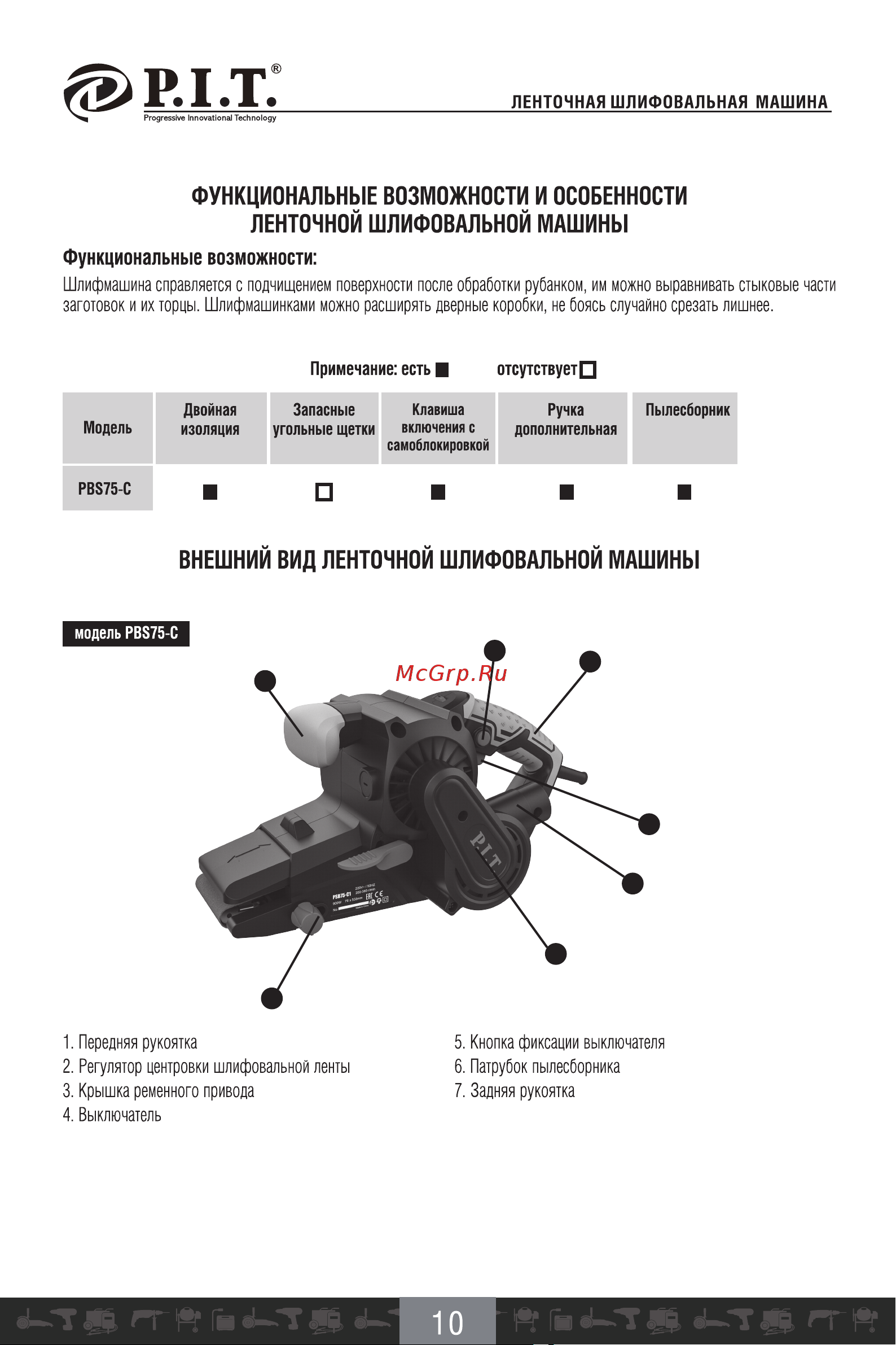 P.I.T. PBS75-C1 [11/22] Функциональные возможности