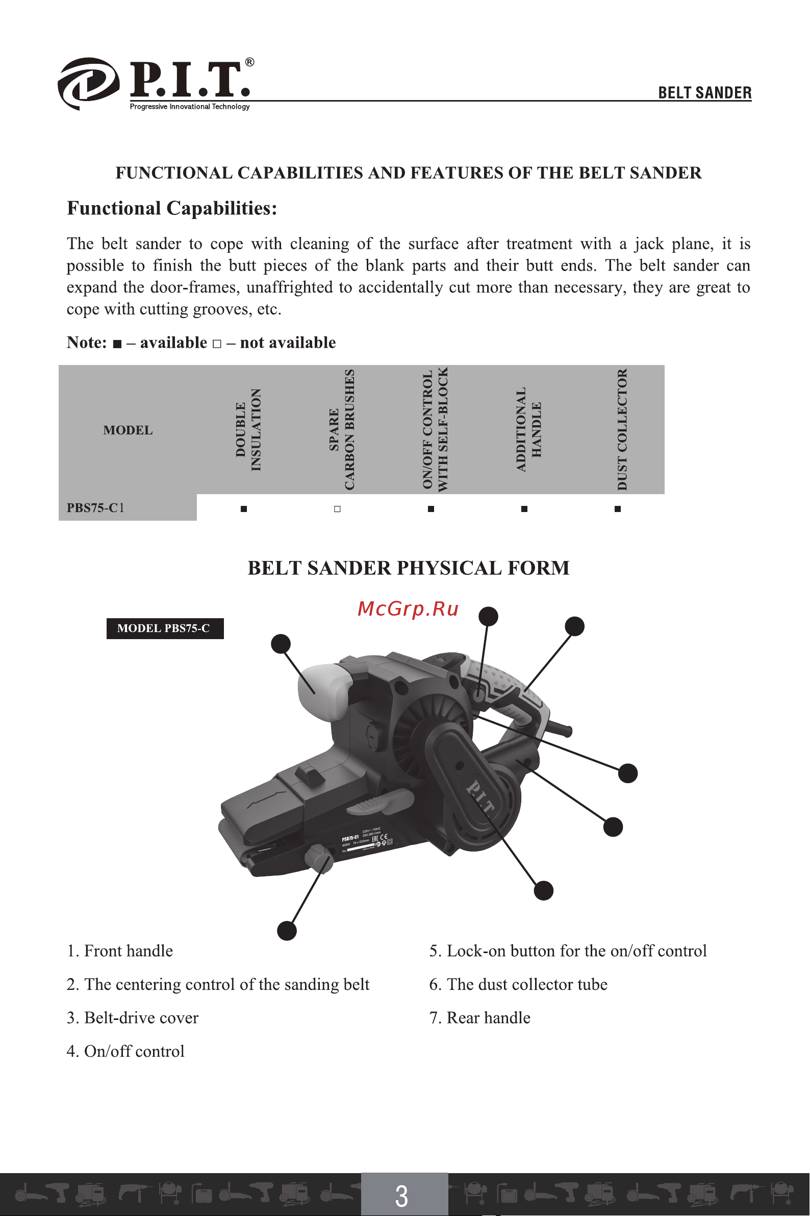 P.I.T. PBS75-C1 [4/22] Functional capabilities and features of the belt sander