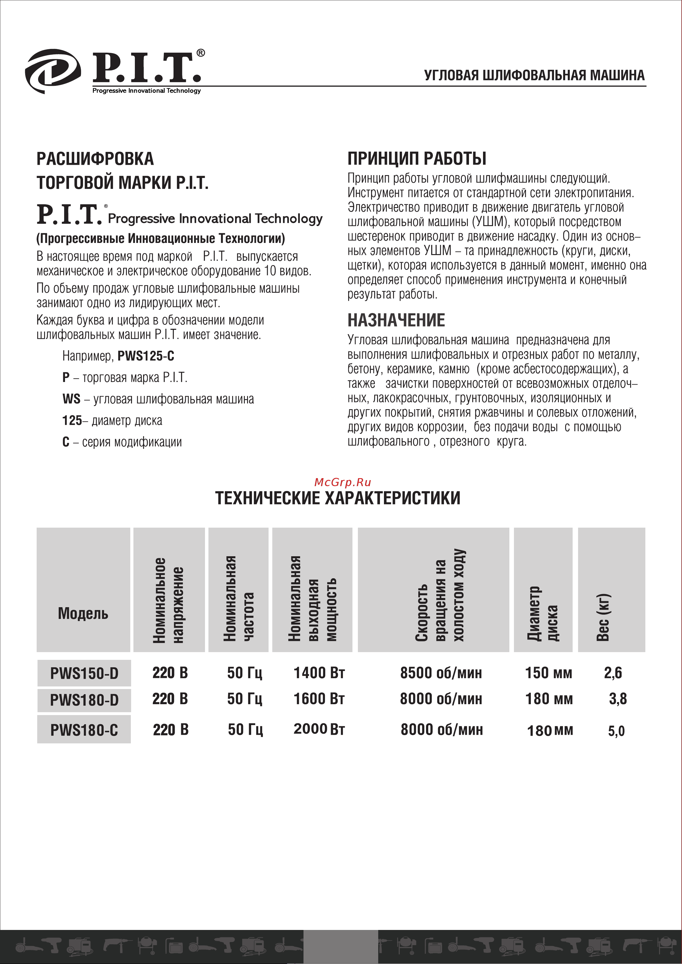 P.I.T. PWS180-D [12/23] Страница 12