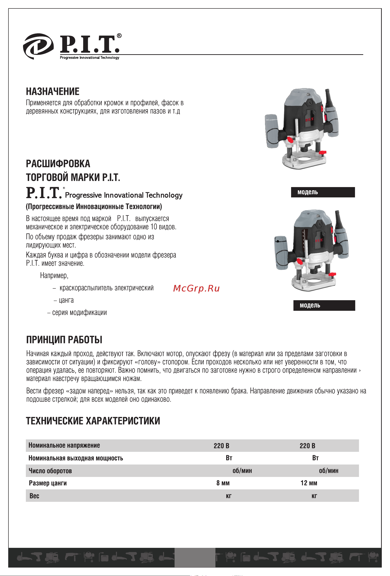 P.I.T. PEM006-C2 [11/21] Progressive innovationaj technology