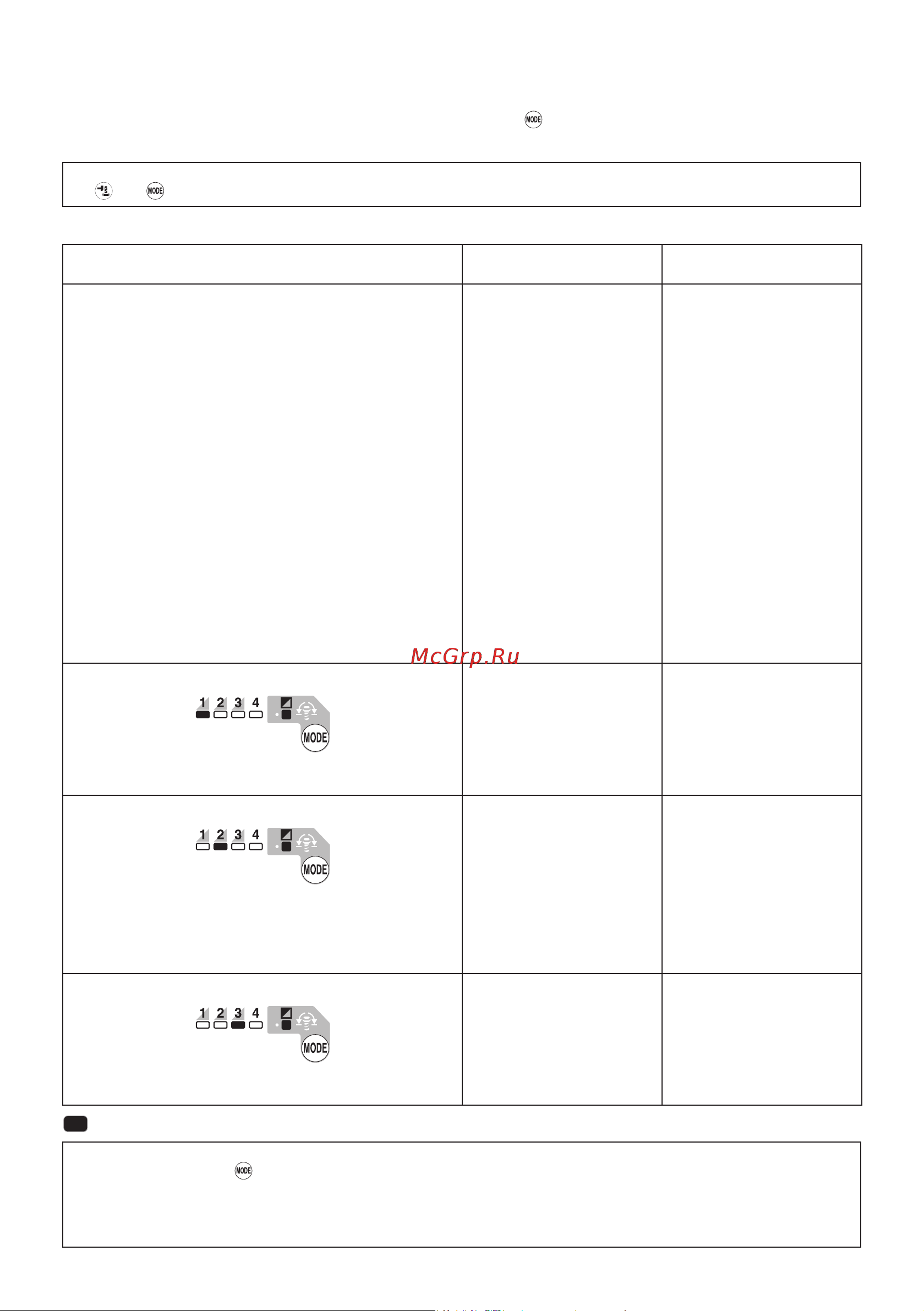 Makita LXT BL без аккумулятора и ЗУ DTW700Z [73/96] Schimbarea modului de aplicare