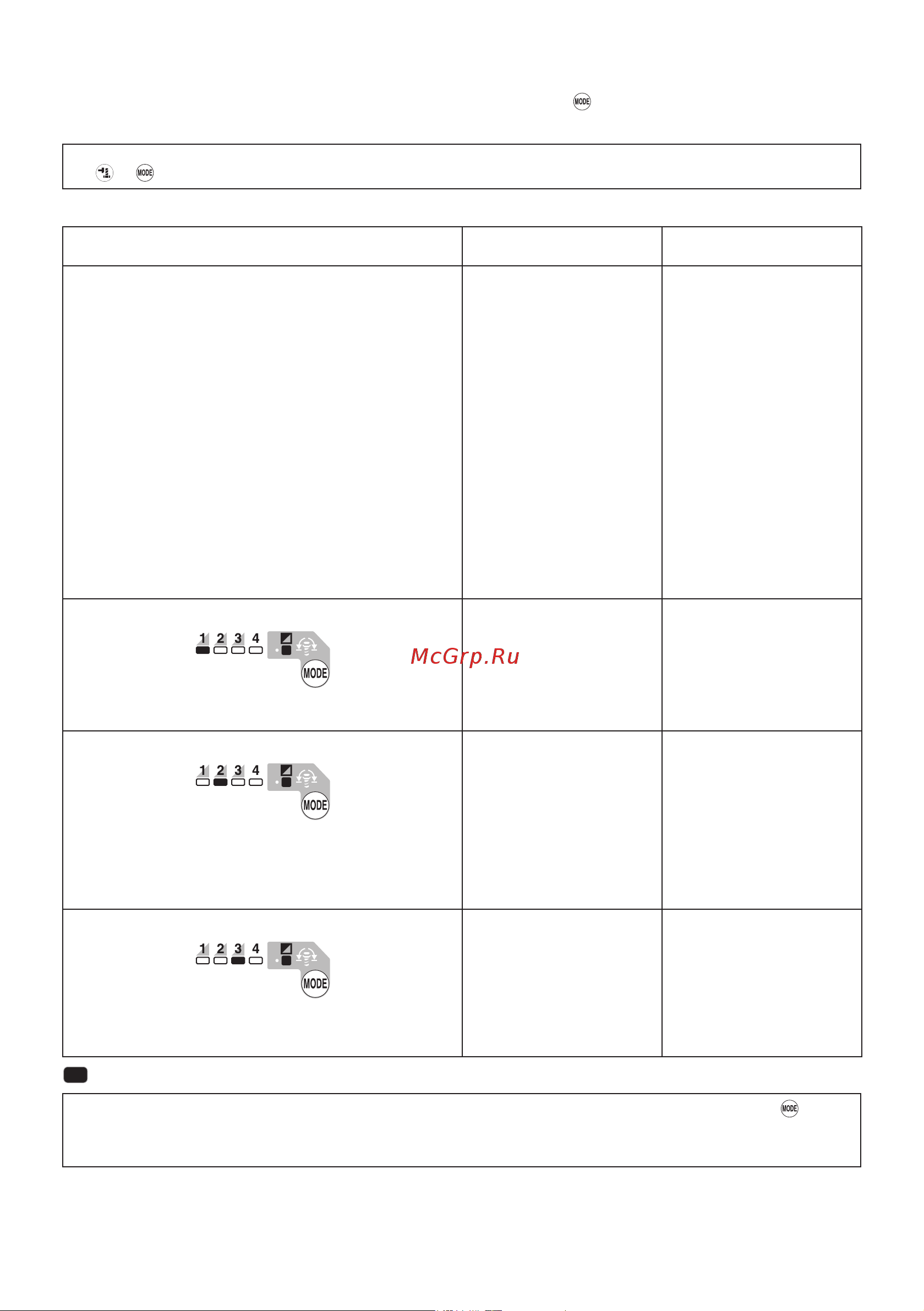 Makita LXT BL без аккумулятора и ЗУ DTW700Z [9/96] Changing the application mode